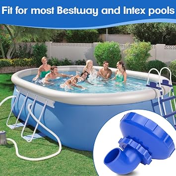 Pool Jet Nozzle, 360Swivel Rotatable Pool Return Jet Fitting Swimming Pool Spa Return Jet Replacement Parts for Bestway Intex, Water Return Outlet Nozzle, Pool & Spa Replacement Parts