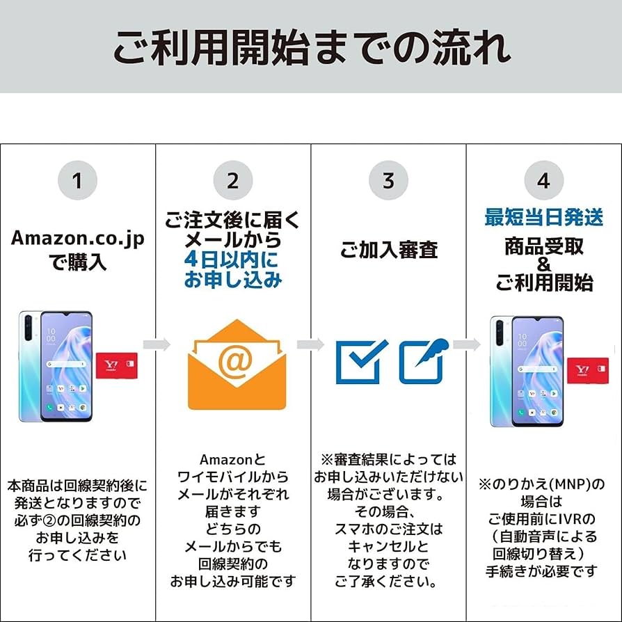 ユアモバイル　　まとめ購入7台 えっくす☆きゅーと『 Sweet Memory♥ コーディネイトドールset