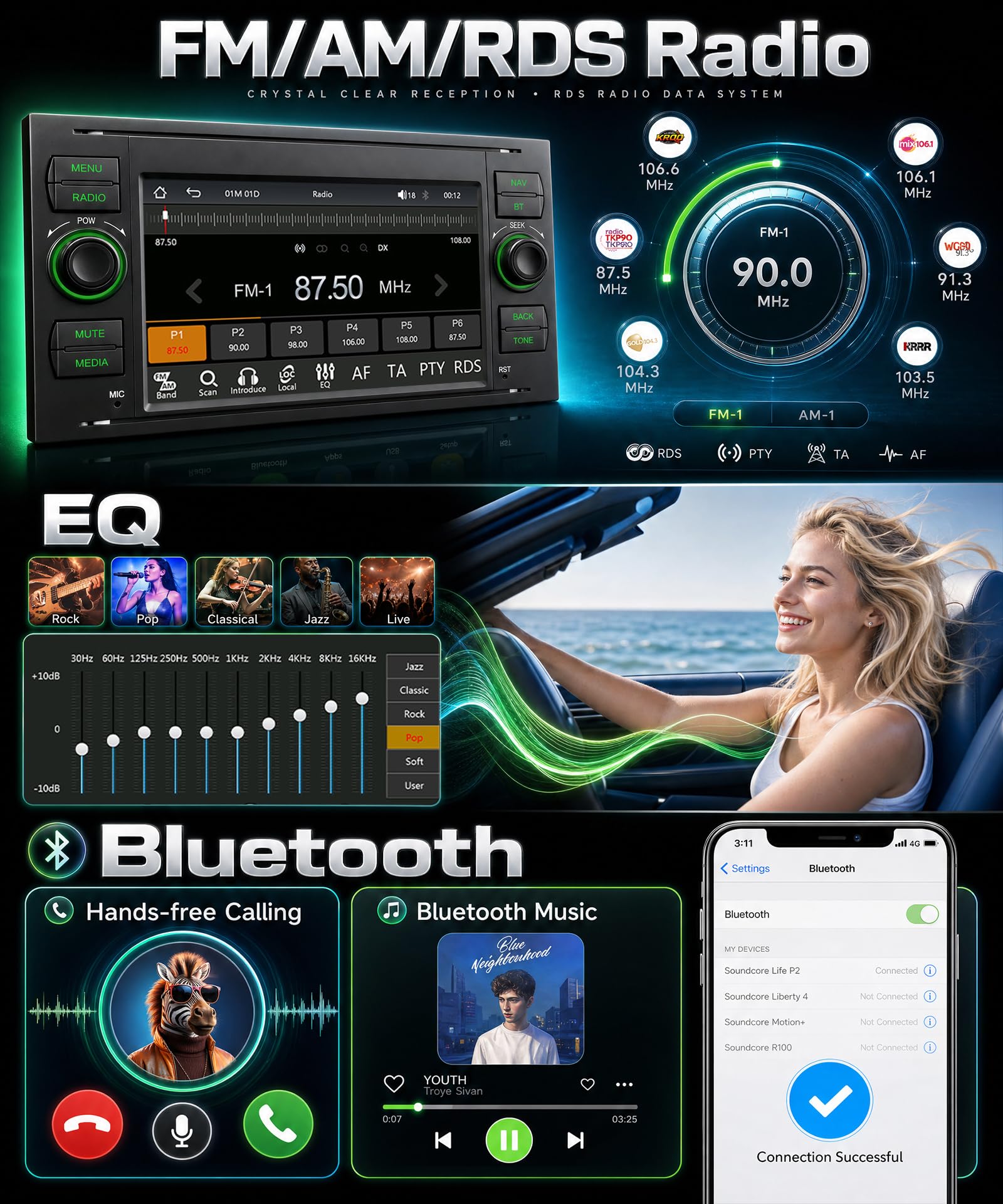 Rimoody Autoradio für Ford Focus C-Max S-Max Kuga Fiesta Transit Fusion Mondeo Galaxy Connect Wireless Carplay Android Auto Bluetooth FM/AM/RDS, 7 Zoll Touchscreen Radio EQ/SWC/USB/Navi Rückfahrkamera