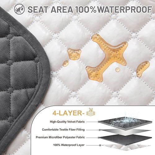 Miniatura 4 de Fundas para sofá modular reclinable, 100% impermeable, de terciopelo en forma de L, para perros y mascotas, lavables, antideslizantes, con bolsillos