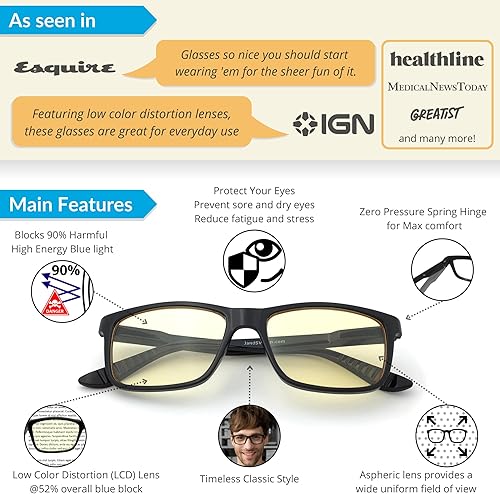 Miniatura 2 de J+S Gafas de lectura con luz azul para mujeres y hombres  Lectores 3 en 1 bloquean la luz azul dañina 100% UVA UVB  1.0+ a 3.0+ dioptrías