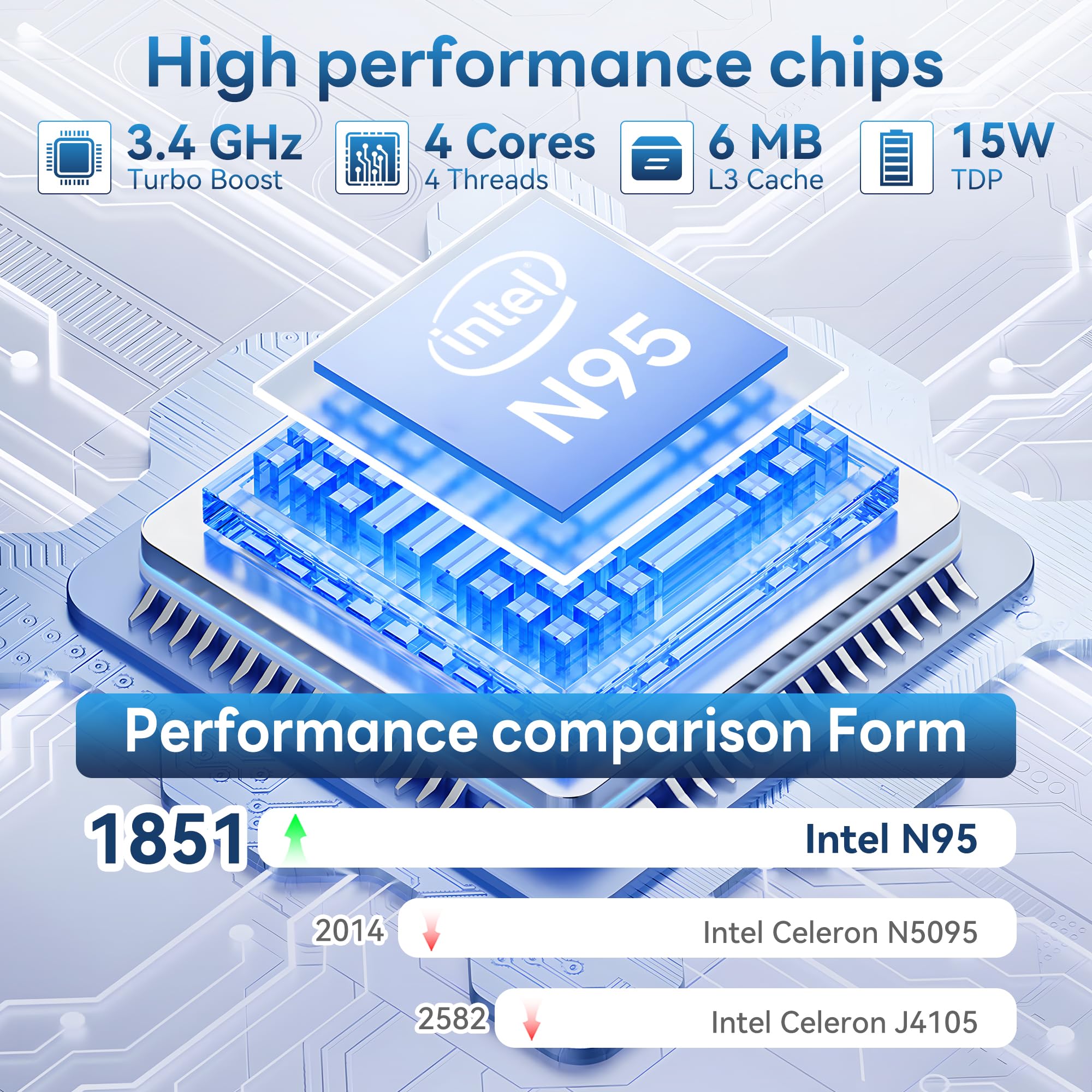 Amazon.com: CGZZ Laptop 16GB RAM 1152GB Storage, Office 365 One