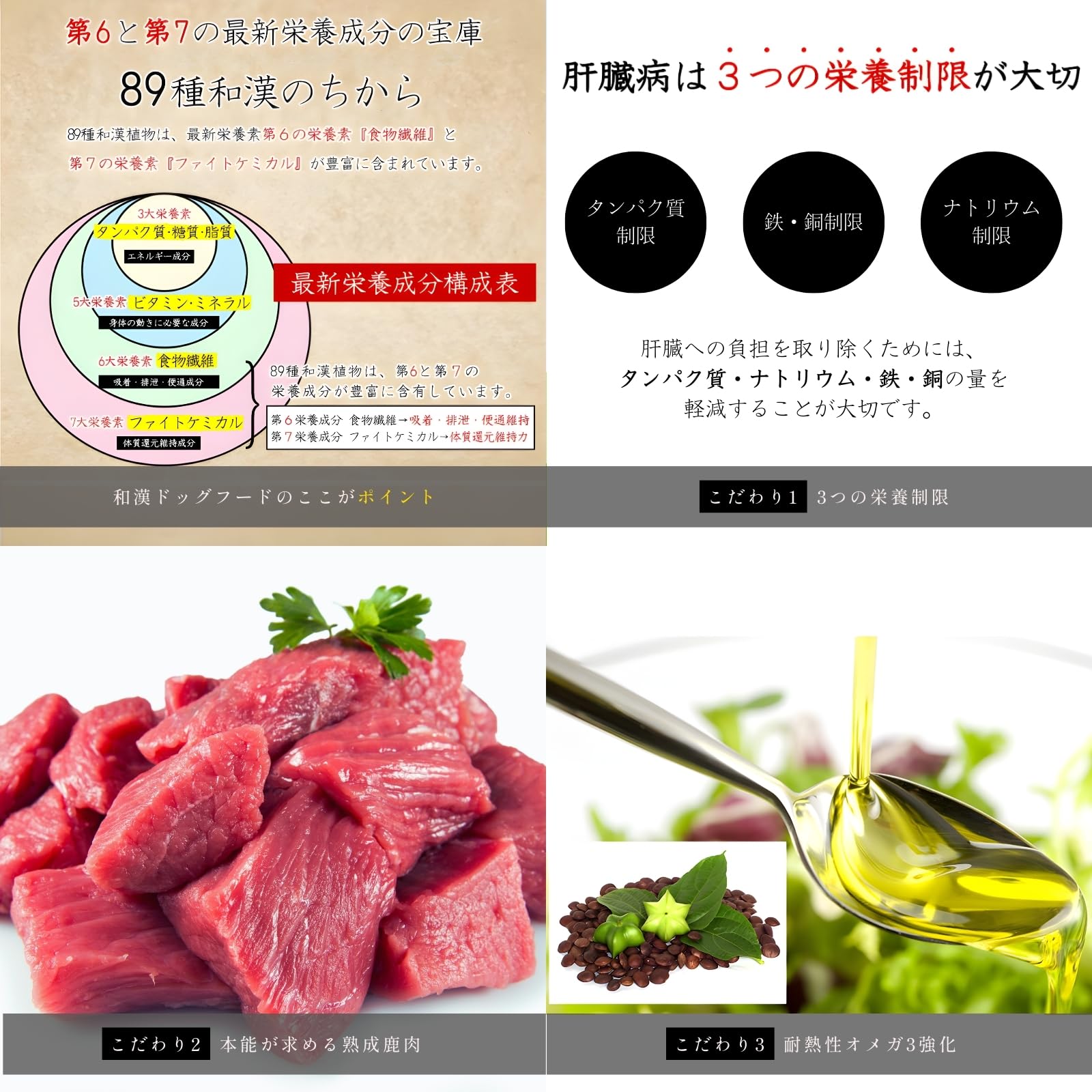 Amazon.co.jp: 自然の森製薬株式会社 和漢みらいのドッグフード 特別