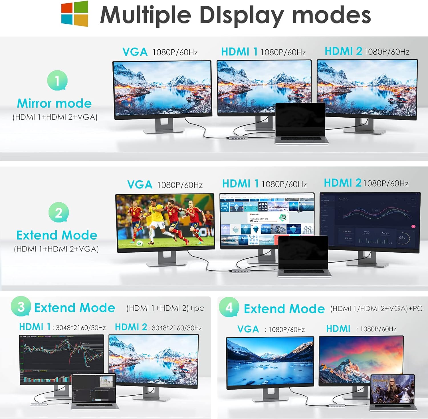 USB C Docking Station, 12 in 1 Laptop Docking Station Dual Monitor, Fatorm Triple Display with Dual 4K- HDMI, VGA, Gigablit Ethernet, 480Mbps SD/TF Card Reader, Compatible with MacBook/Surface/HP/Dell : Electronics