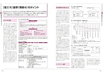 いちばんわかりやすい「長期優良住宅」/エクスナレッジ/「長期優良住宅」研究会（ムック） X-Knowledge | いちばんわかりやすい［長期優良住宅］