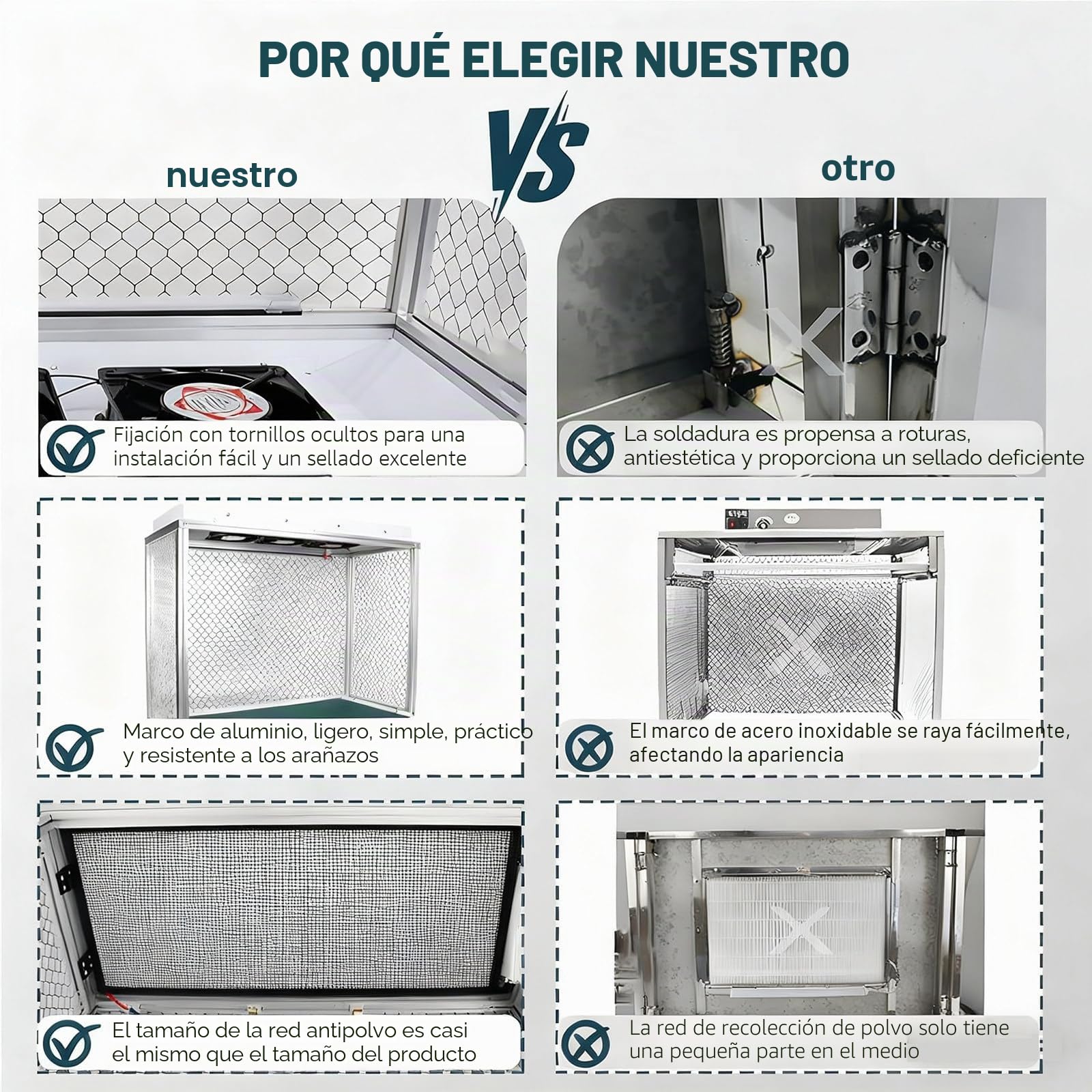 Cabina de Flujo Laminar Vertical para Micología, Cabina de Flujo Laminar con Filtro Eficiente, Nivel de Limpieza ISO 5, Ideal para Reparación de Teléfonos y Uso en Laboratorios. Silenciosa.