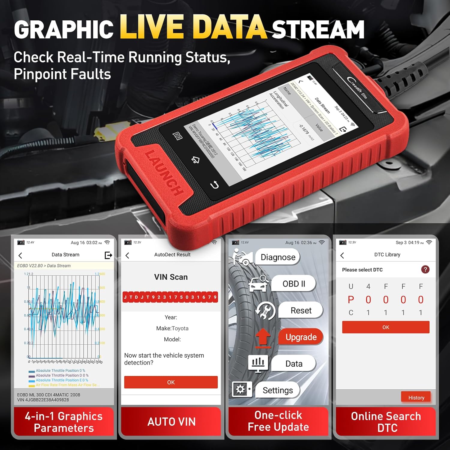 LAUNCH Creader Elite 205 displaying graphic live data stream