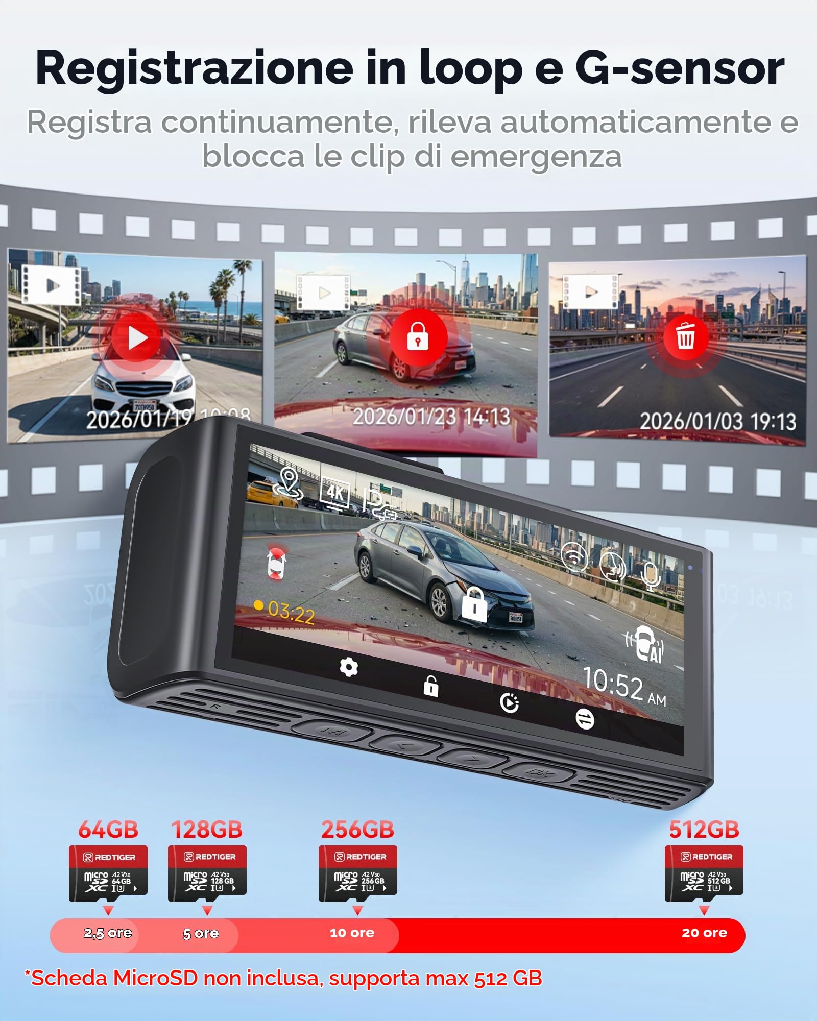 REDTIGER Dashcam Auto 4K Anteriore/Posteriore, STARVIS 2 IMX678 8MP, WiFi 5GHz, GPS, Controllo Vocale, Visione Notturna HDR, Parcheggio 24H, Senza SD, Fino A 512GB (F7NA)
