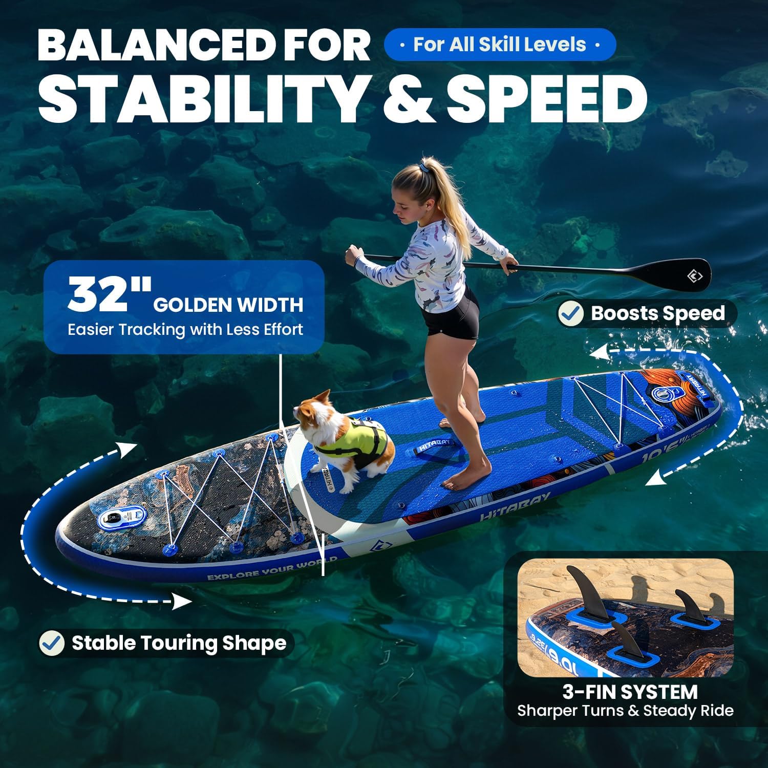 Inflatable Stand Up Paddle Board 10'6" All-Around SUP Kit - Lightweight (16 lbs), Stable & Durable, Camera Mount & Complete Accessories - SUP Board for Beginners & All Skill Levels