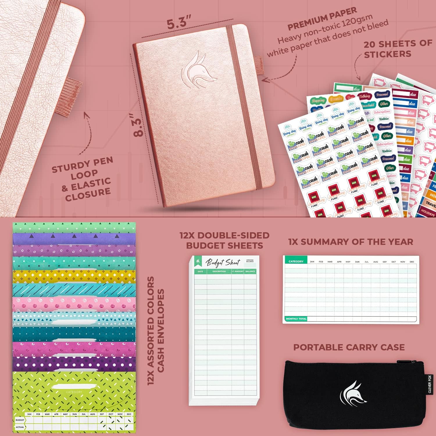 Clever Fox Money Saver Bundle – A5 Budget Planner, 12 Envelopes for Cash System & 1030+ Budget Stickers – Household Book for Budgeting – Financial Organizer & Expense Tracker – Rose Gold & Multicolor : Office Products