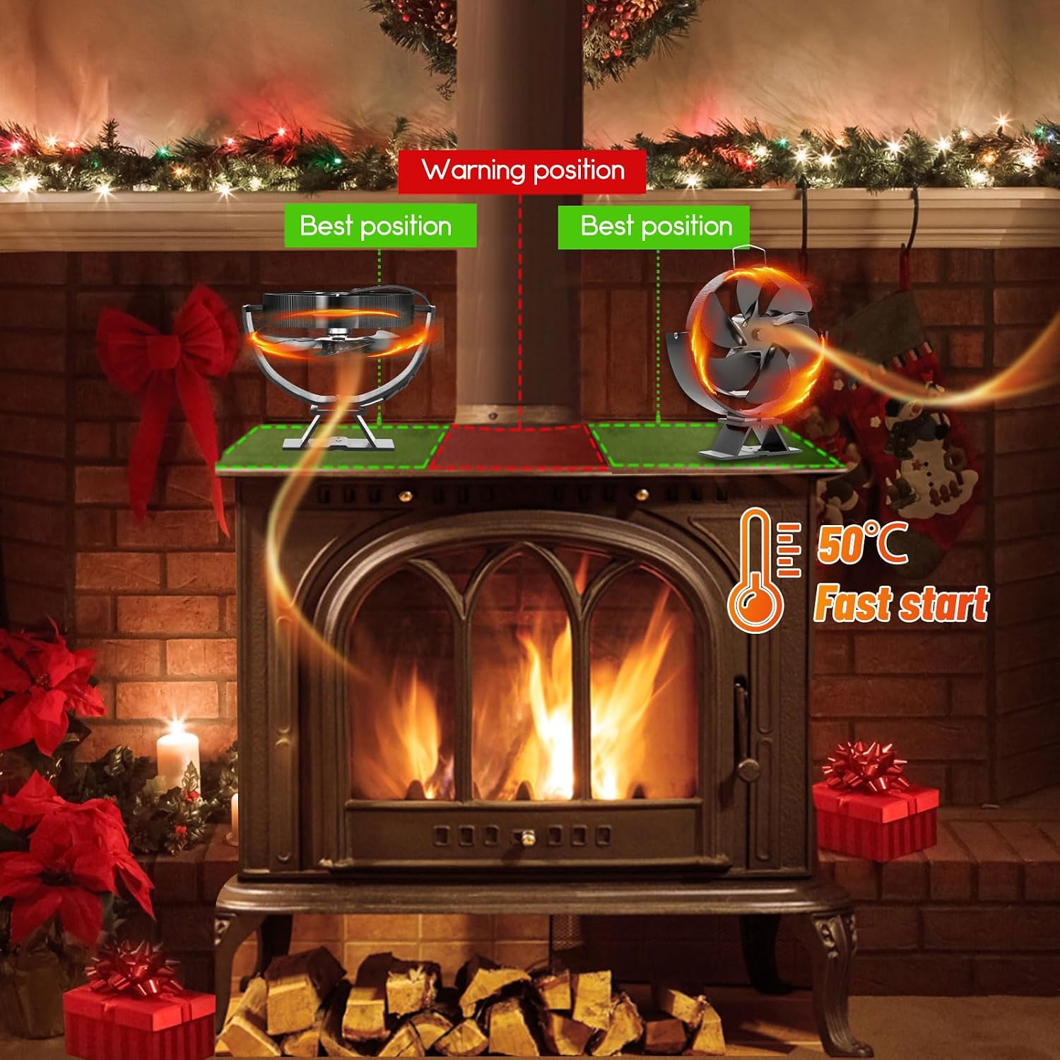 Termostato Soplador Para Chimenea O Estufa De Leña – Ajustable 90-130°F – Control Automático De Temperatura