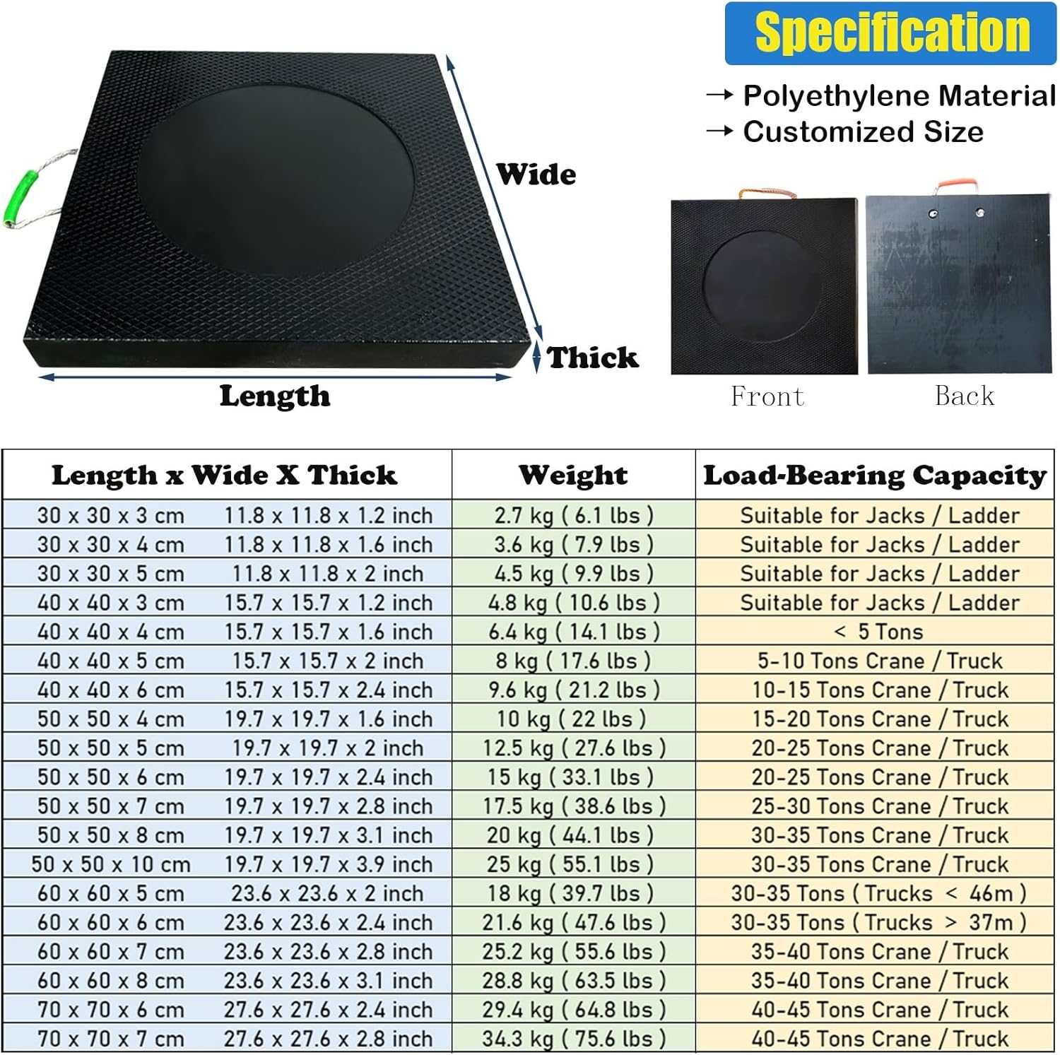 Landing Pad RV Leveling Blocks Crane Trailer Outrigger Pad, Heavy Duty Stabilizing Pad for Bucket Trucks Tows Wreckers, with Handle (Color : B, Size : 30x30x4cm/11.8x11.8x1.6in)