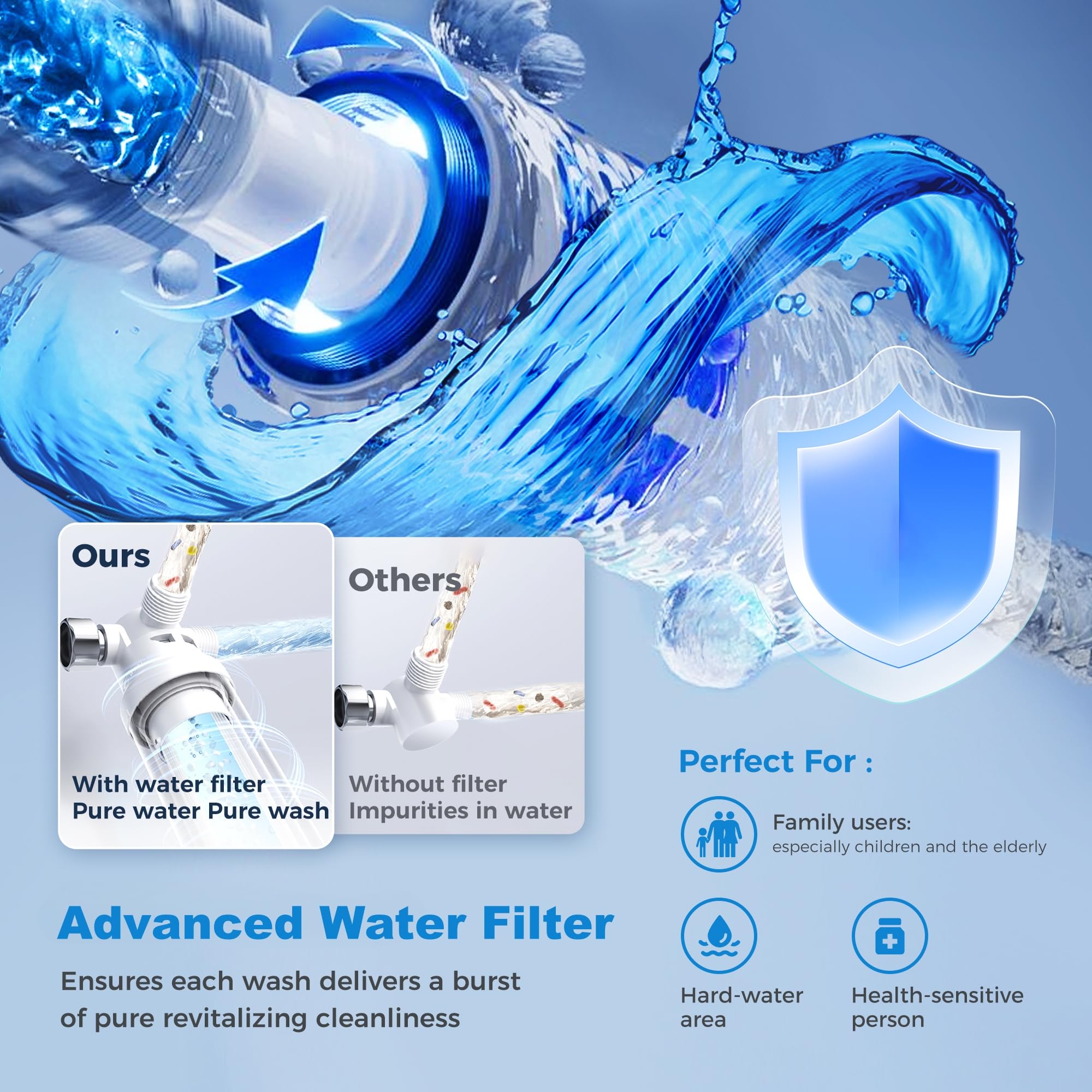 Smart Toilet, Bidet Built In, Instant Warm Water, Heated Seat, Auto Open/Close, 1000G MaP Power Auto Flush，Self Cleaning Nozzle, Water Filter, ADA Comfort Height, Night Light, Air Dryer & Deodorizer