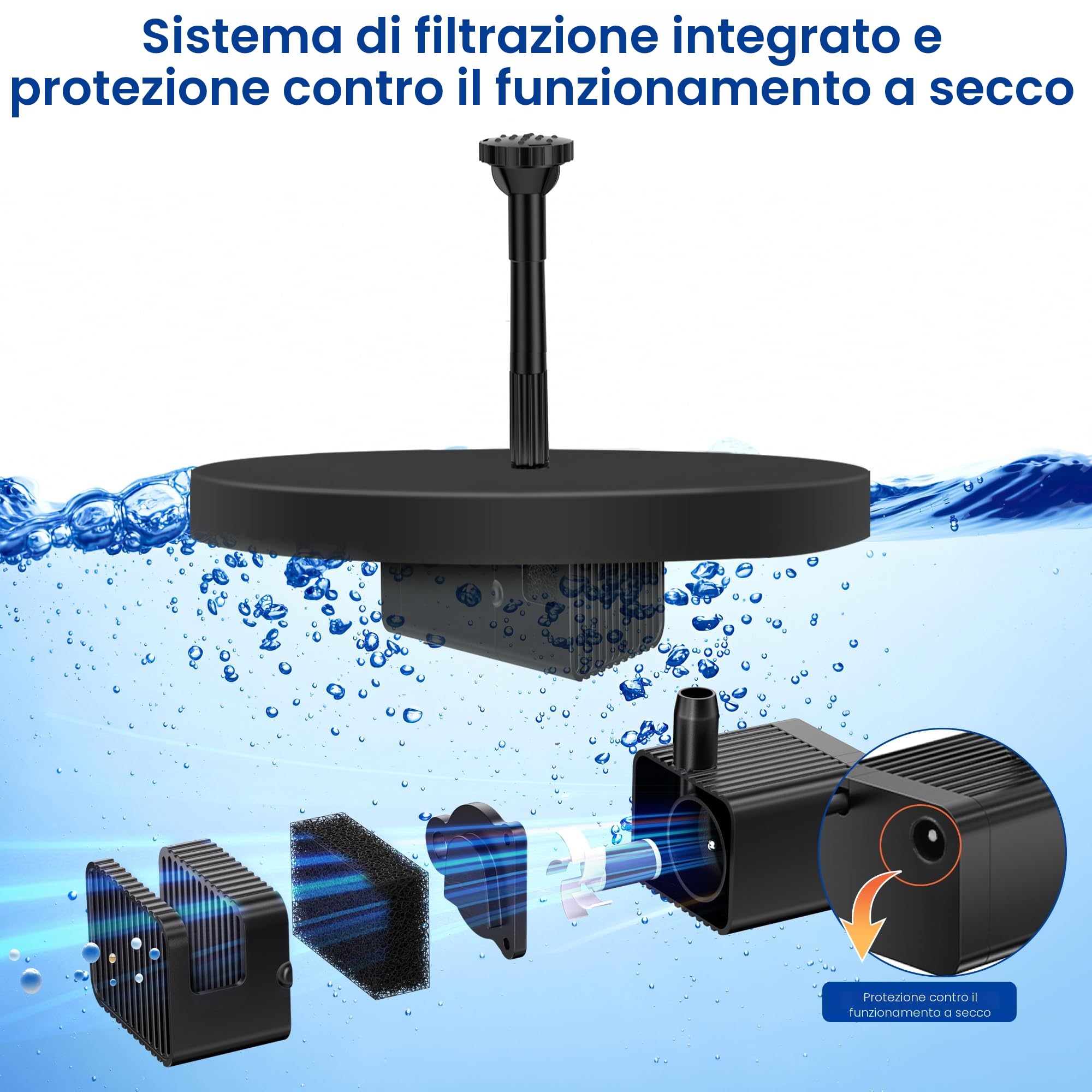 Biling Fontana Solare da Giardino, Pompa Acqua Solare da Esterno da 7.5 W con Batteria da 3600 mAh 139 GPH Tubo da 1,5 M con 10 Ugelli Bagno per Uccelli Fai da Te Piccoli Stagni Piscina da Giardino