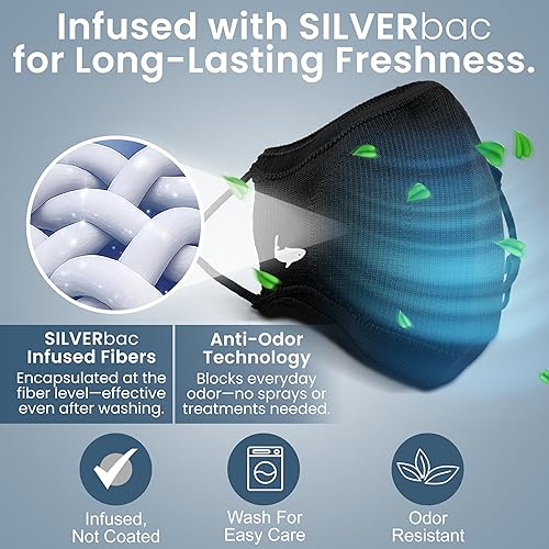 Miniatura 5 de INHERENT Máscara facial de viajero premium con plateado antiolor  Reutilizable, ajustable, cómodo (negro)