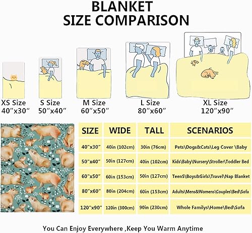 Miniatura 4 de Manta floral de Capybaras  Regalo divertido para los amantes de Cabybara  Manta de franela Capybara linda de 40 x 50 pulgadas para niños y niñas