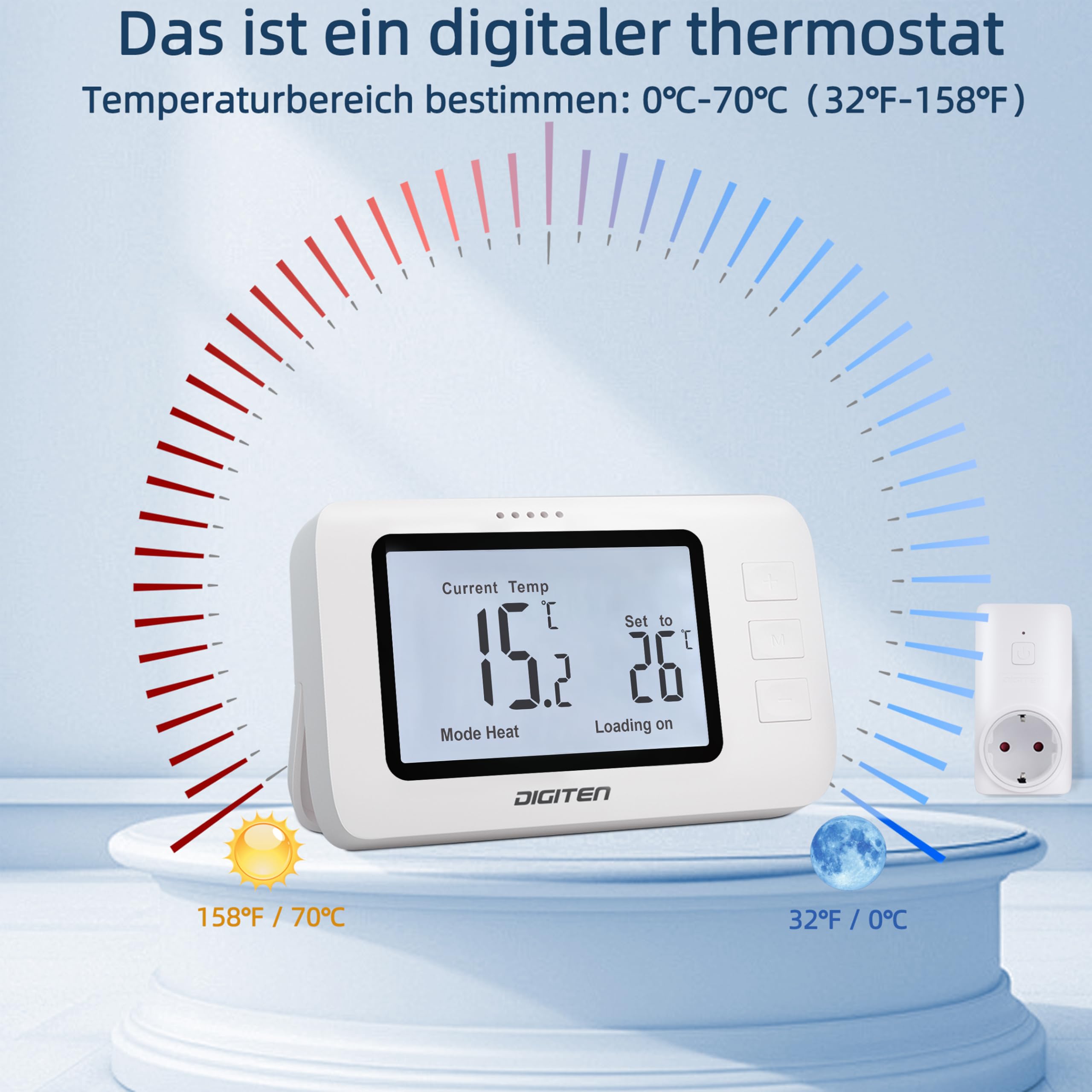 Regulador de calefacción para bricolaje, termostato de enchufe, sistema de calefacción/refrigeración, adecuado para el witwe A/C, ventiladores, calefacción, para familias, habitaciones,