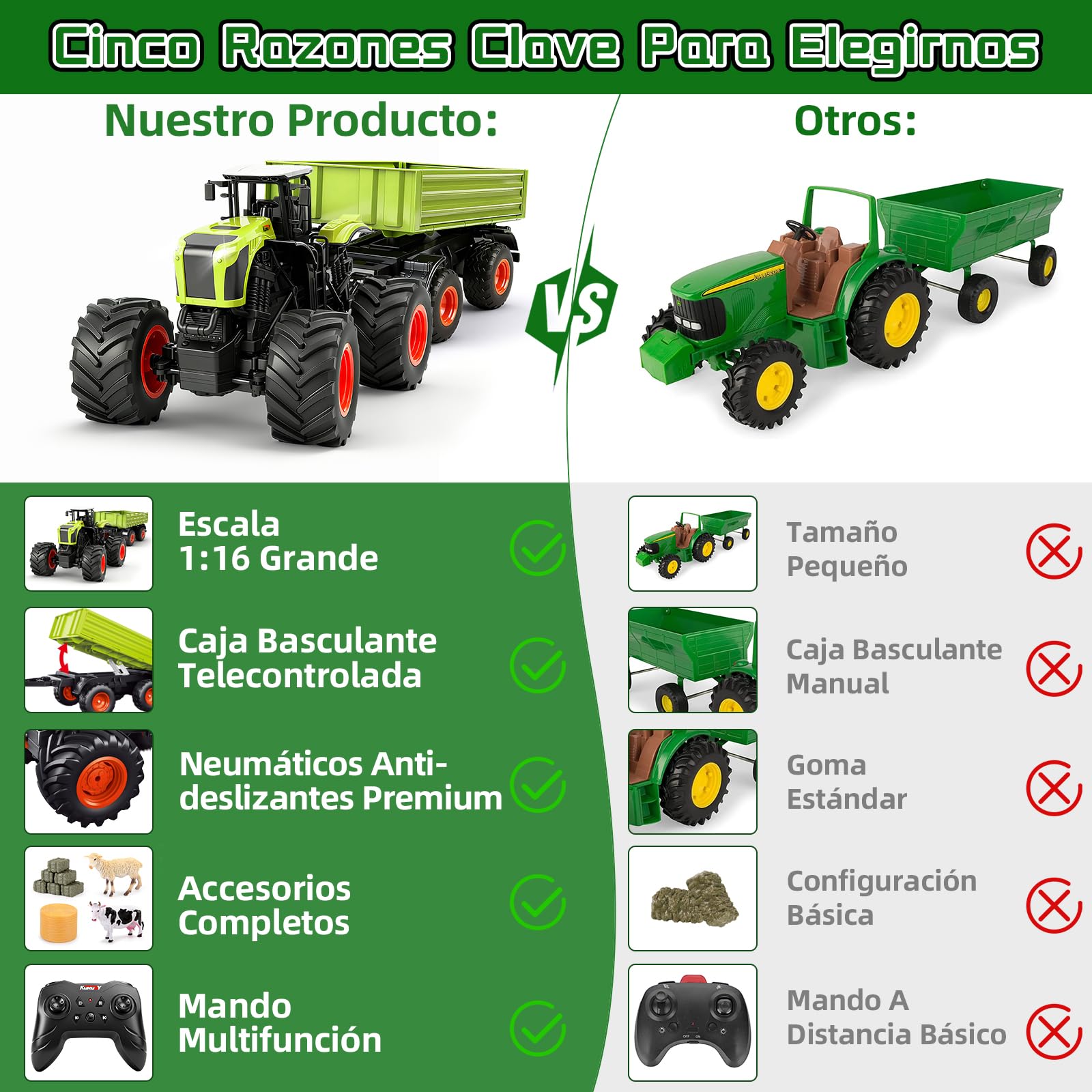 Ulikey Tractor Teledirigido para Niños, 1:16 2,4 GHz Tractor RC Juguete con Mando, Remolque, Vaca, Ovejas, Heno para Niños 4, 5, 6 Años