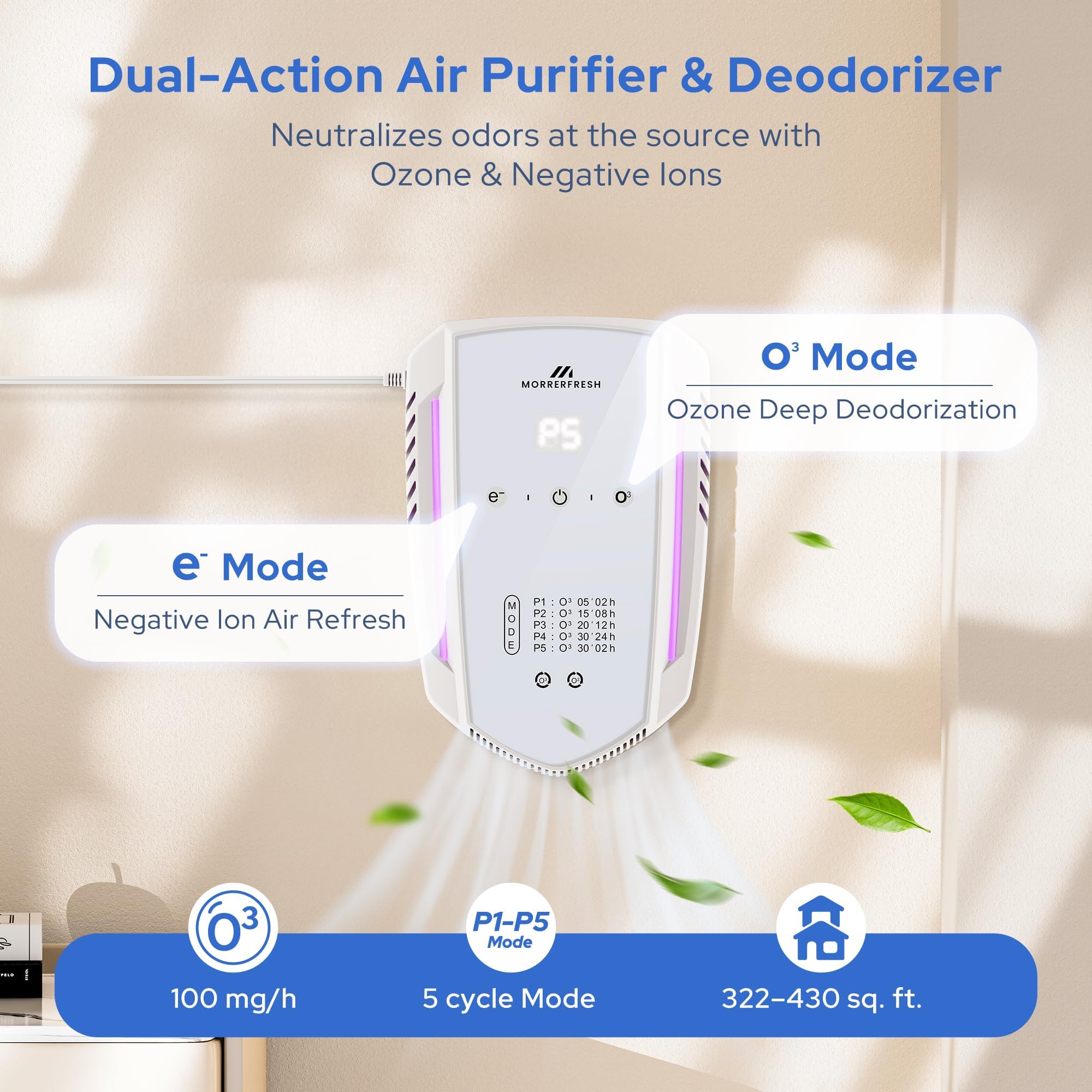 Purificatore d'aria per odori di animali domestici e lettiera
