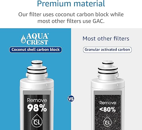 Miniatura 3 de AQUACREST 9001 Filtro de agua para debajo del fregadero, repuesto para Moen 9001 PureTouch, AquaSuite Microtech 9000. Paquete de 3, modelo n.º WF54