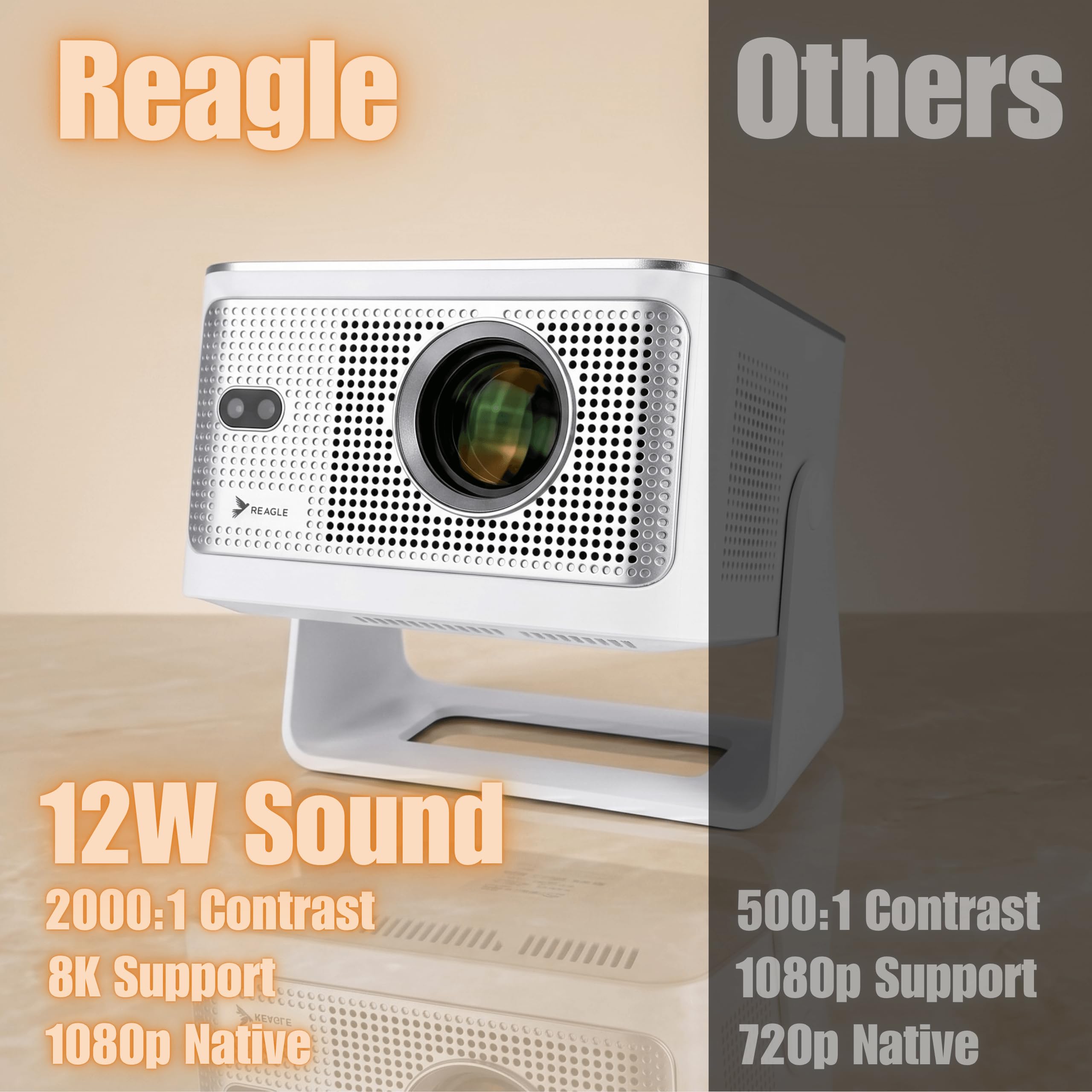 Reagle Proiettore LED 900 ANSI Full HD 1080p 8K Supporto 140", Android 14 Smart TV WiFi 6 Bluetooth Autofocus Keystone Automatico HDR10 Portatile Home Cinema
