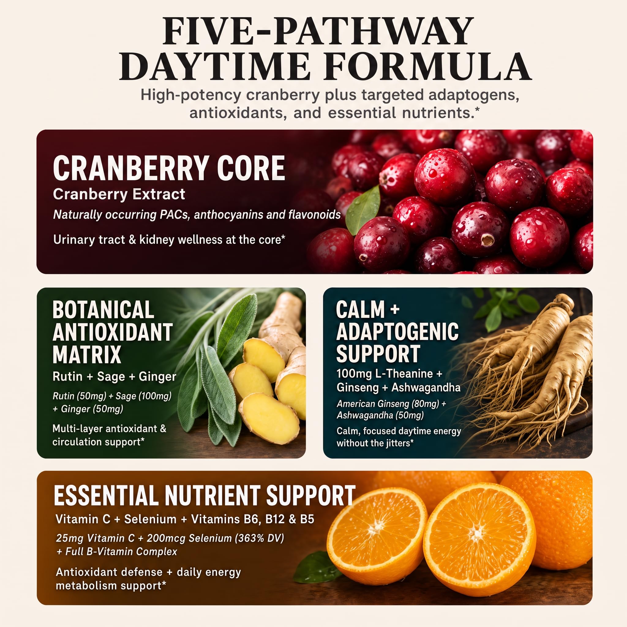 Kidney Cleanse Detox & Repair for Women Cranberry Supplement 60 Gummies — Amazon image 5