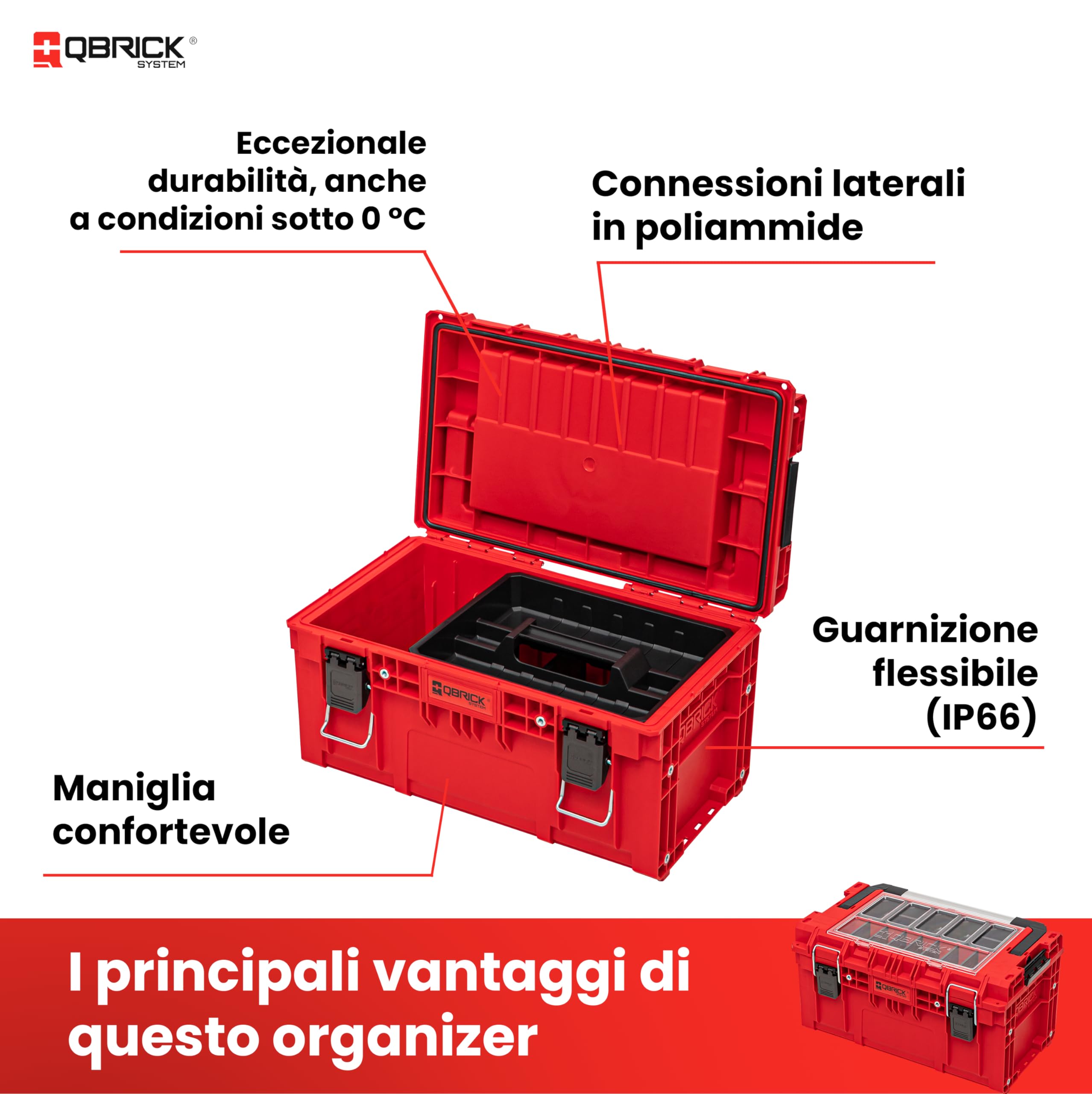 QBRICK SYSTEM Prime Toolbox 250 Expert Red UHD Takım Çantası