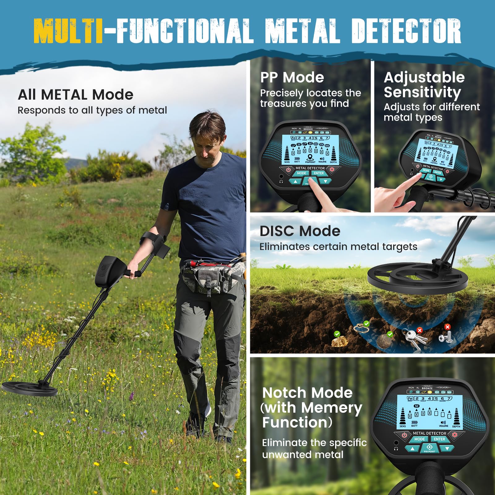 Metalldetektor für Erwachsene und Kinder, Länge, Empfindlichkeit und Audio einstellbar, alle Metall-/DISC-/PP-Modi, LCD-Display, professionelles Golddetektor-Set für Strand, Garten (Blau)