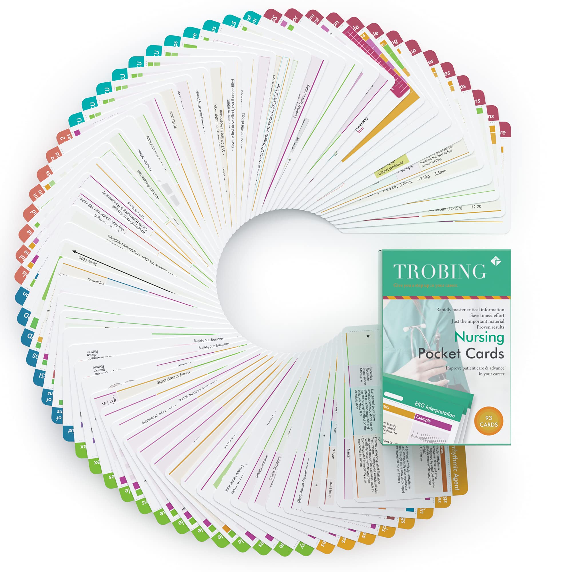 Trobing Nursing Badge Reference Cards, 93 Nursing Cheat Sheets, Nursing School Essentials Set