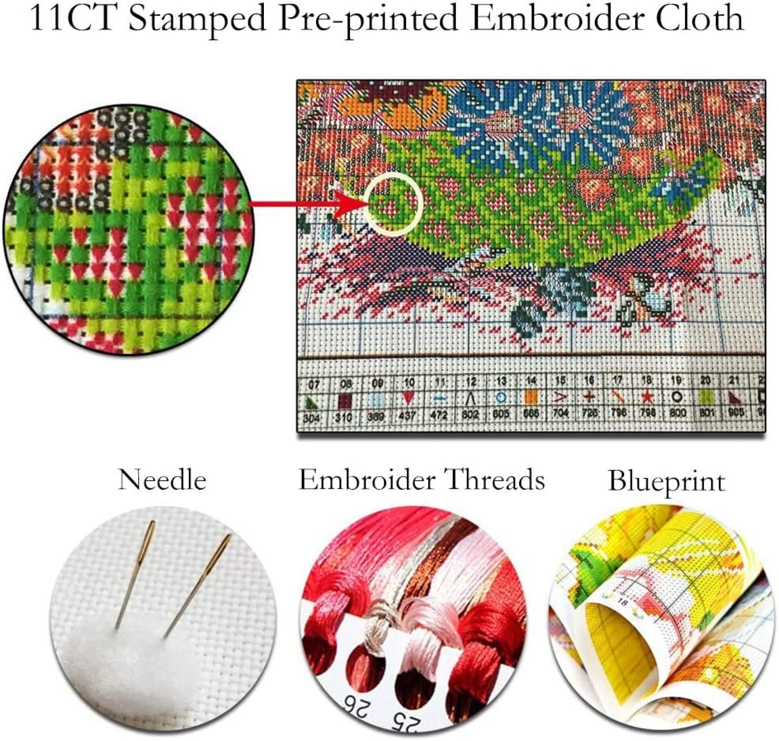 Kreuzstich Stickpackung Leopard - Vorgedruckte Stickvorlage Für Anfänger, 40x50cm