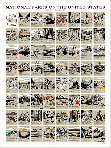 Sin Descanso para los Malvados: Llegará Modo Cooperativo en Enero 11 81PE2f AB L. AC SX466 Pop Chart | National Parks of the United States Scratch-Off Map | 12 x 16 Scratch-Off Wall Decor | Track Your Travels to All 63 Parks With This Bucket List Scratch-Off Map | 100% Made in the USA