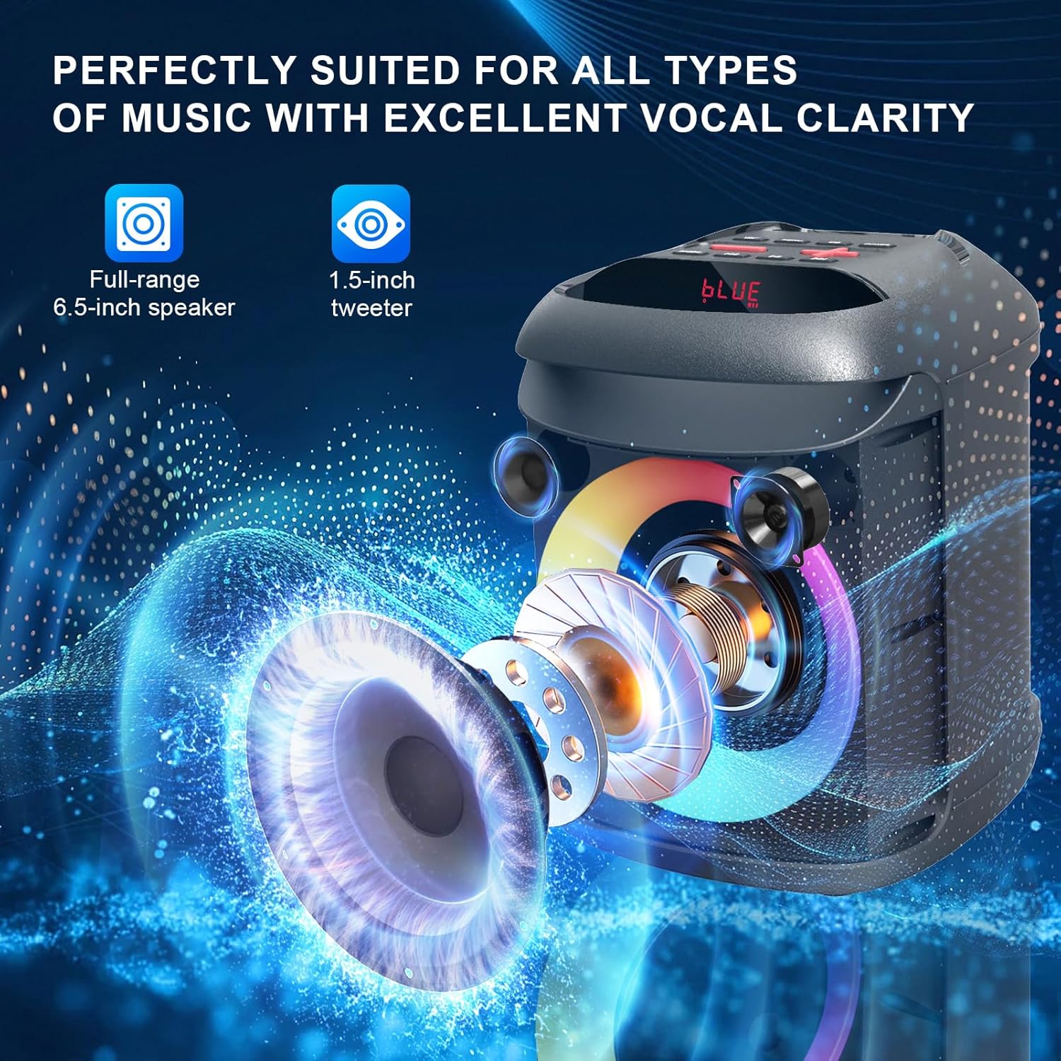 AIMAX Karaoke Machine with 2 Wireless Microphones, 6.5" Portable Bluetooth PA Speaker System for Kids & Adults, RGB Party Lights, Supports TF/USB/AUX, Ideal for Home, Classroom & Outdoor Party, Black - Image 2