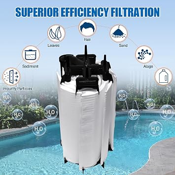 DEX7200DC Filter Element Cluster Assembly Compatible with Hayward 72 Sq. Ft. Pro-Grid DE Filters for DE7220 DE7200 Models, DEX7200DC Complete Element Filter Grid with Air Bleed Assembly