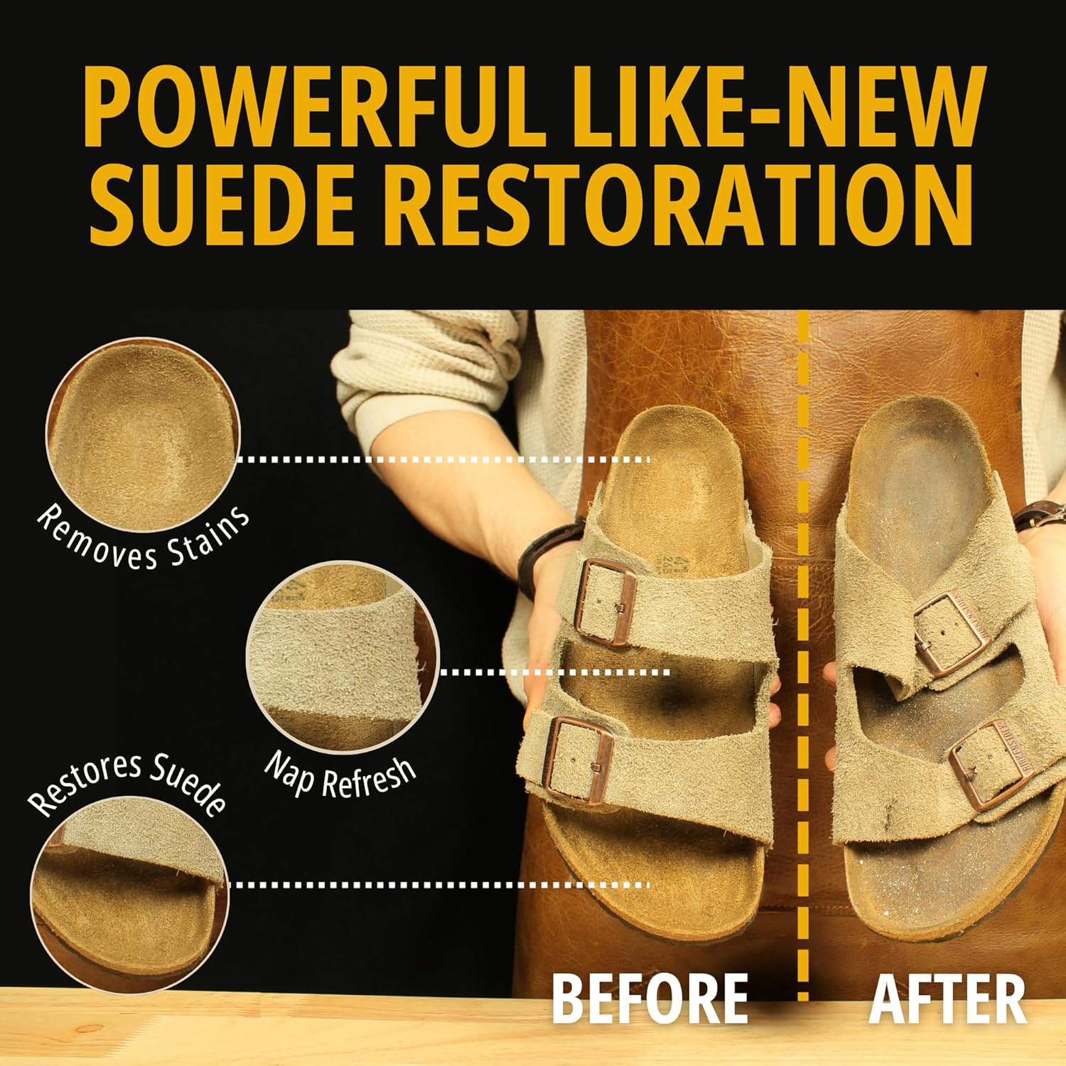 Eagle Sandal & Clog Care Kit – Compatible with Birkenstock – Suede Cleaner & Conditioner, Protector, Cork Renew, Brush, Eraser & Microfiber Cloth – 6-Piece Complete Shoe Cleaning Set