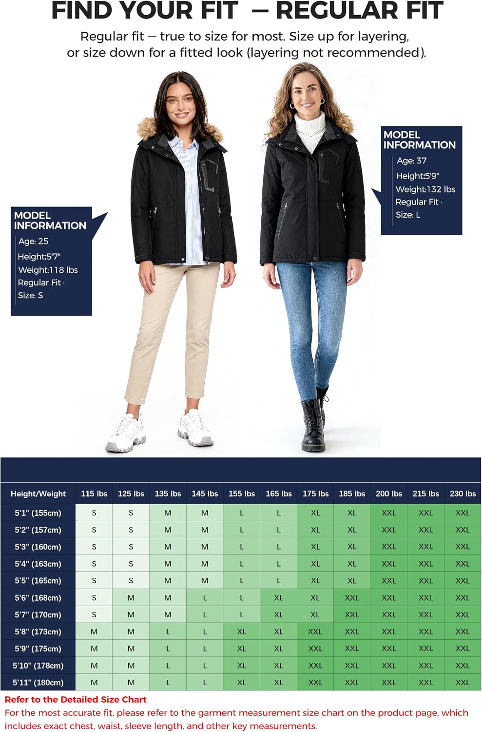 Wando Women's Windproof Ski Jacket Winter Waterproof Warm Coat with Detachable Wool Hood