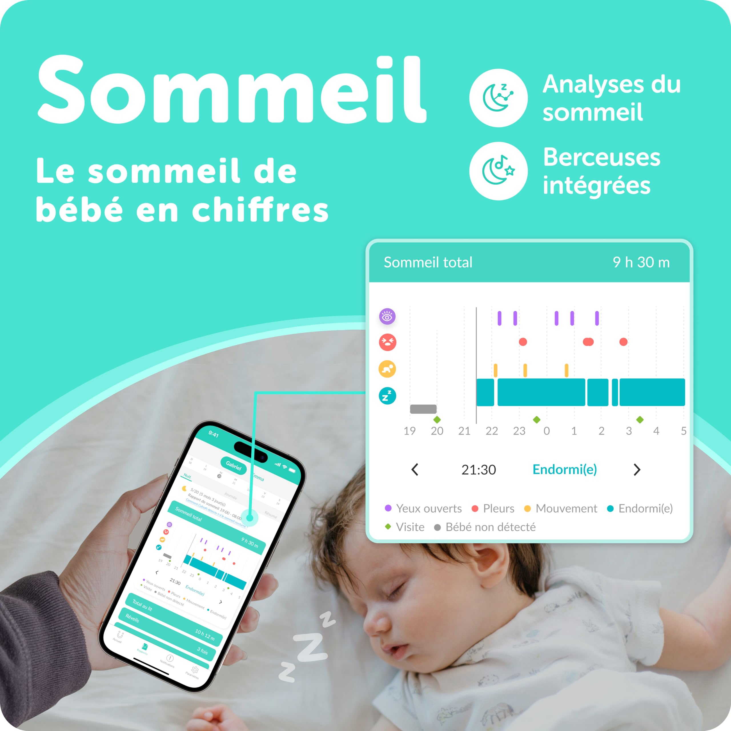 Cubo AI Babyphone Intelligent et 3 Supports | Caméra WiFi Vision Nocturne 1080p HD avec alertes I.A. pour la sécurité de bébé, Analyses du Sommeil, Audio bidirectionnel | iOS, Android