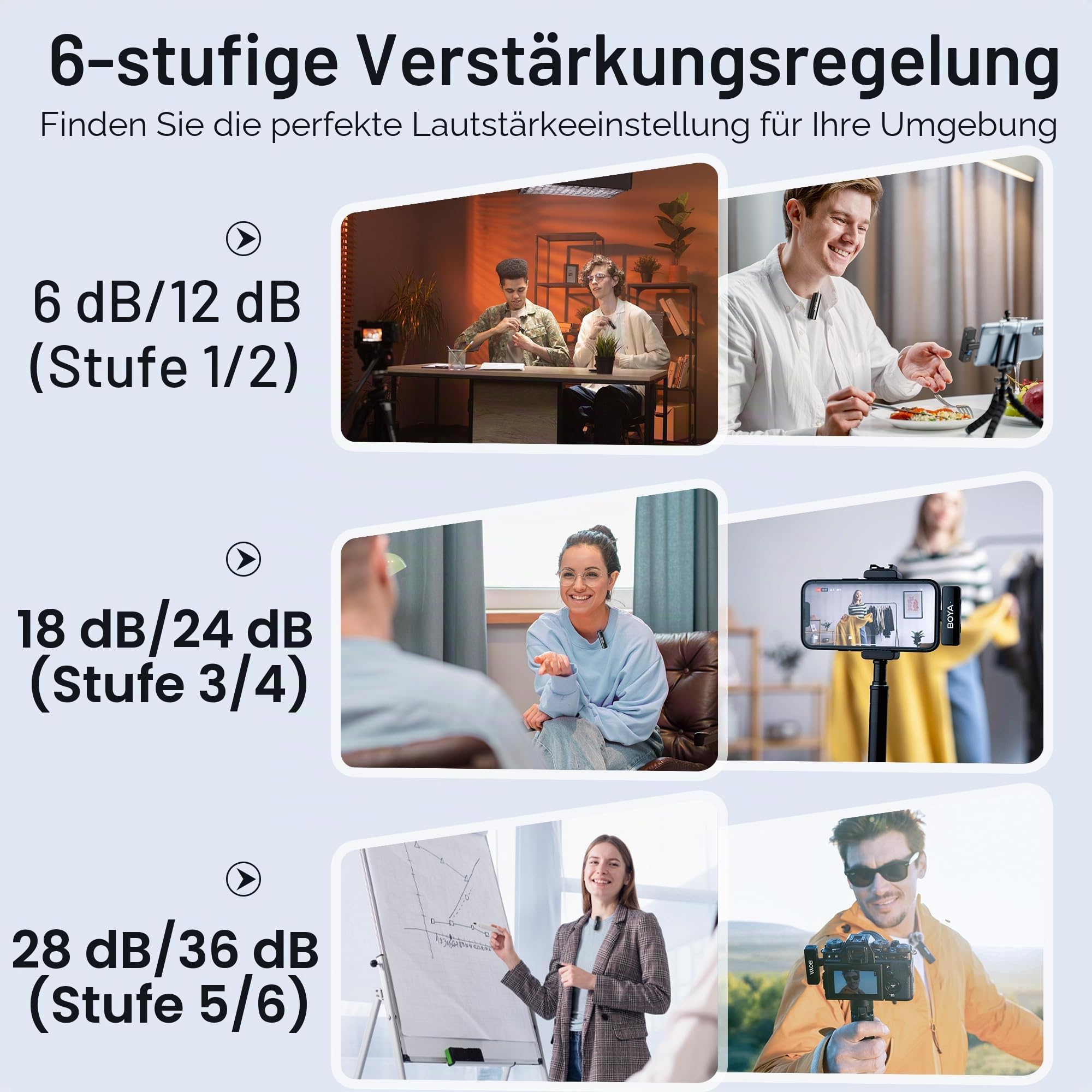 BOYA BOYALINK 2 A2 Drahtloses Lavalier-Mikrofon für iPhone, Kamera, Android, Kabellos Mini Mikrofon, 48 kHz 24 Bit, 1000ft, Rauschunterdrückung, Clip on Mic USB-C/Lightning/3.5mm TRS
