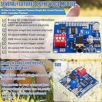 Vista 3 de 2 unids placa de módulo de reproducción de voz reproductor de MP3 Módulo de voz de música, 5W 64MBit Flash Serial Control SD/TF Tarjeta IO