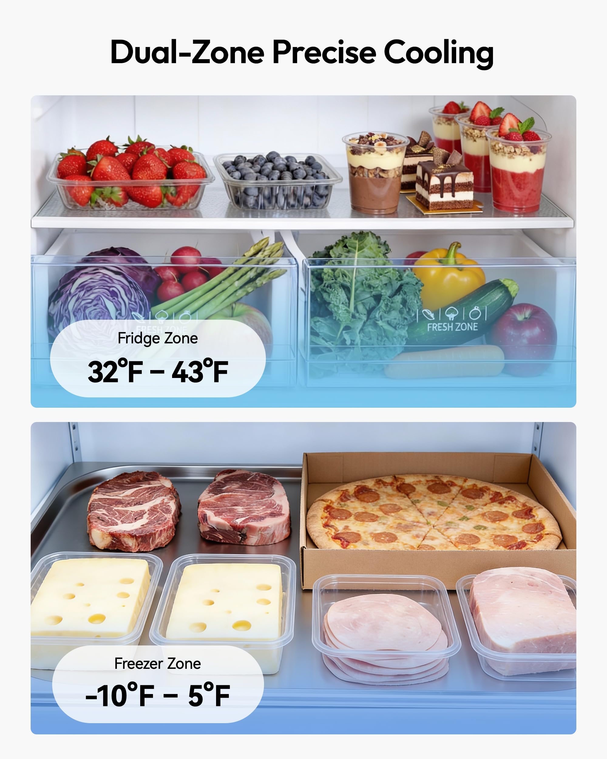 Icevival 18 Cu.Ft French Door Refrigerator With Freezer Drawer – Frost Free, Ul Certified, Side By Side Fridge With Door Ajar Alarm & 3 Smart Modes on Fridge.com - View 5