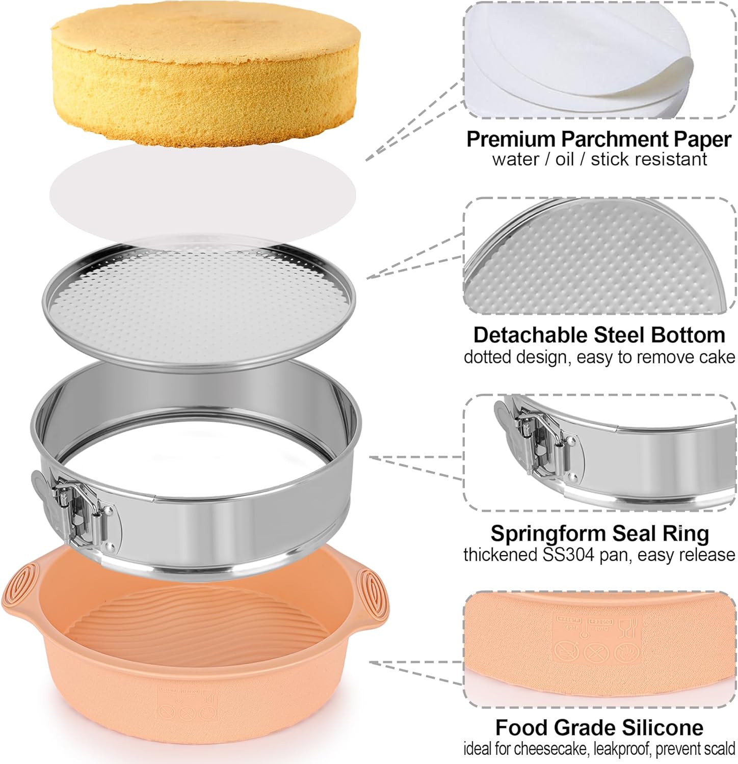 7, 9 Inch Springform Pan, Nonstick 304 Stainless Steel Cake Pans with Removable Bottom, Leakproof Springform Pan for Cheesecake with Silicone Pans Protector & 50PCS Parchment Paper, Dishwasher Safe - Image 6