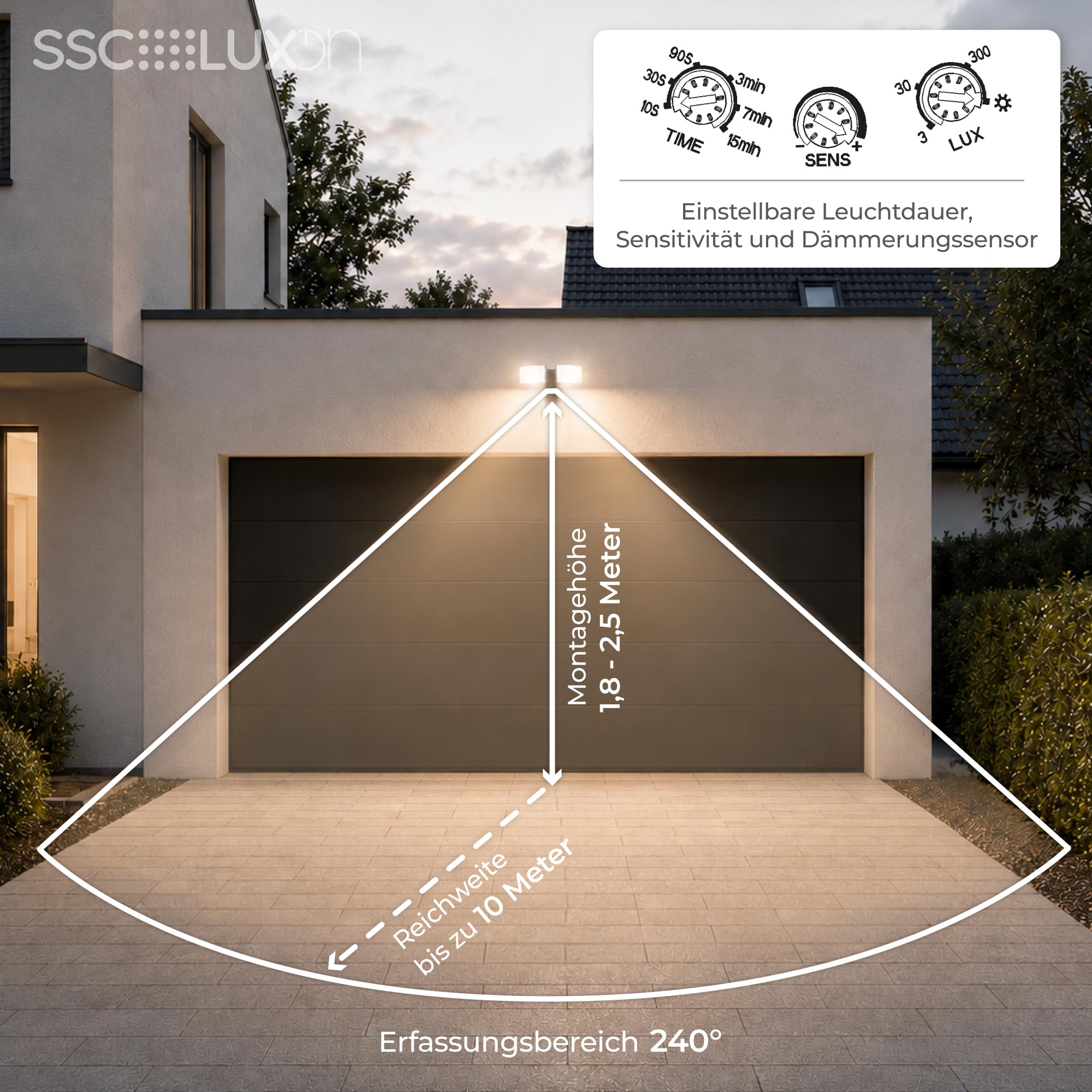 SSC-LUXon NORSU Außenlampe mit Bewegungsmelder & Lichtsensor 40W - LED Wand Außenleuchte 2 flammig schwenkbar IP65 4000K 230V