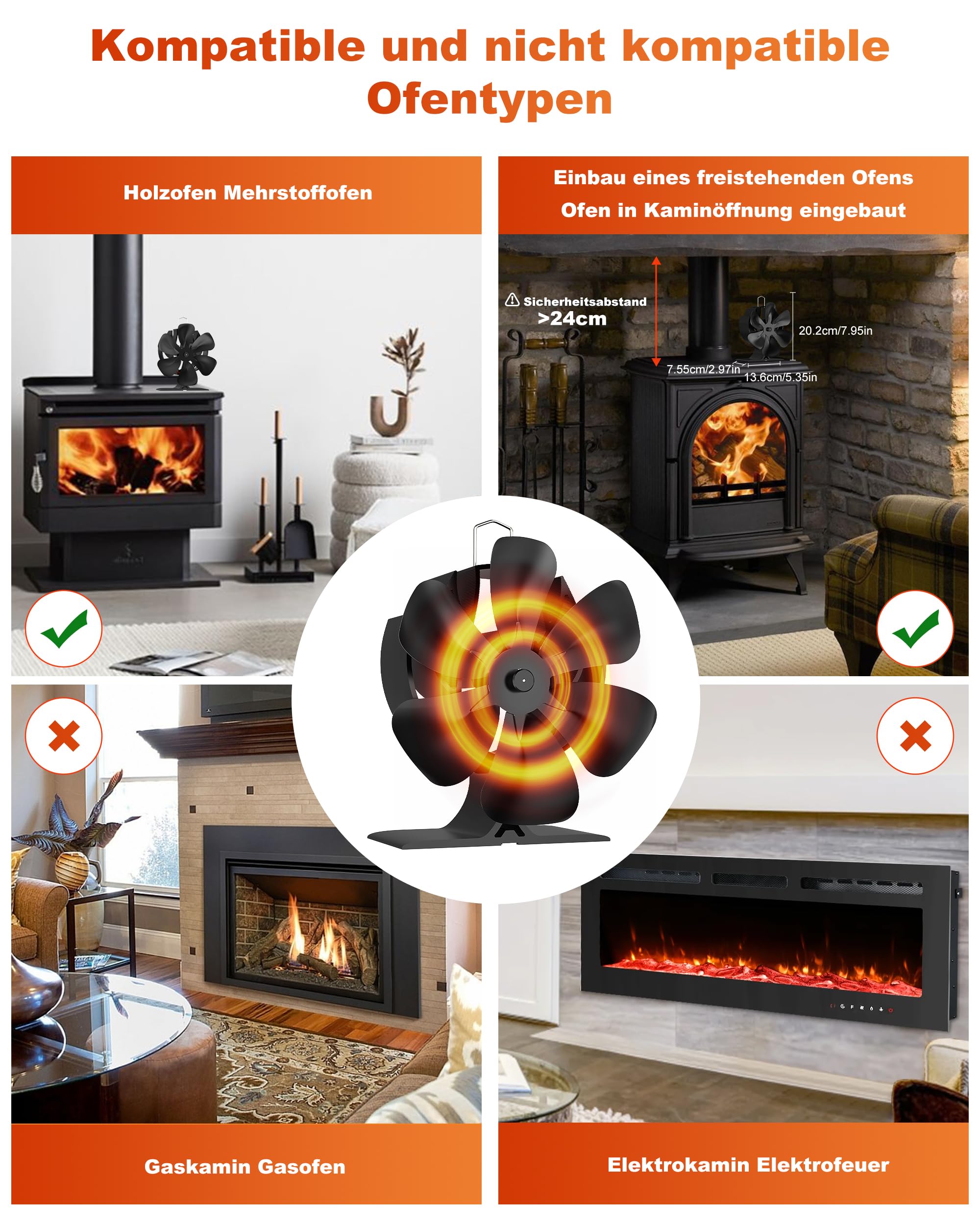 Signstek Kaminventilator Ofenventilator ohne strom (Vier-Blättern)