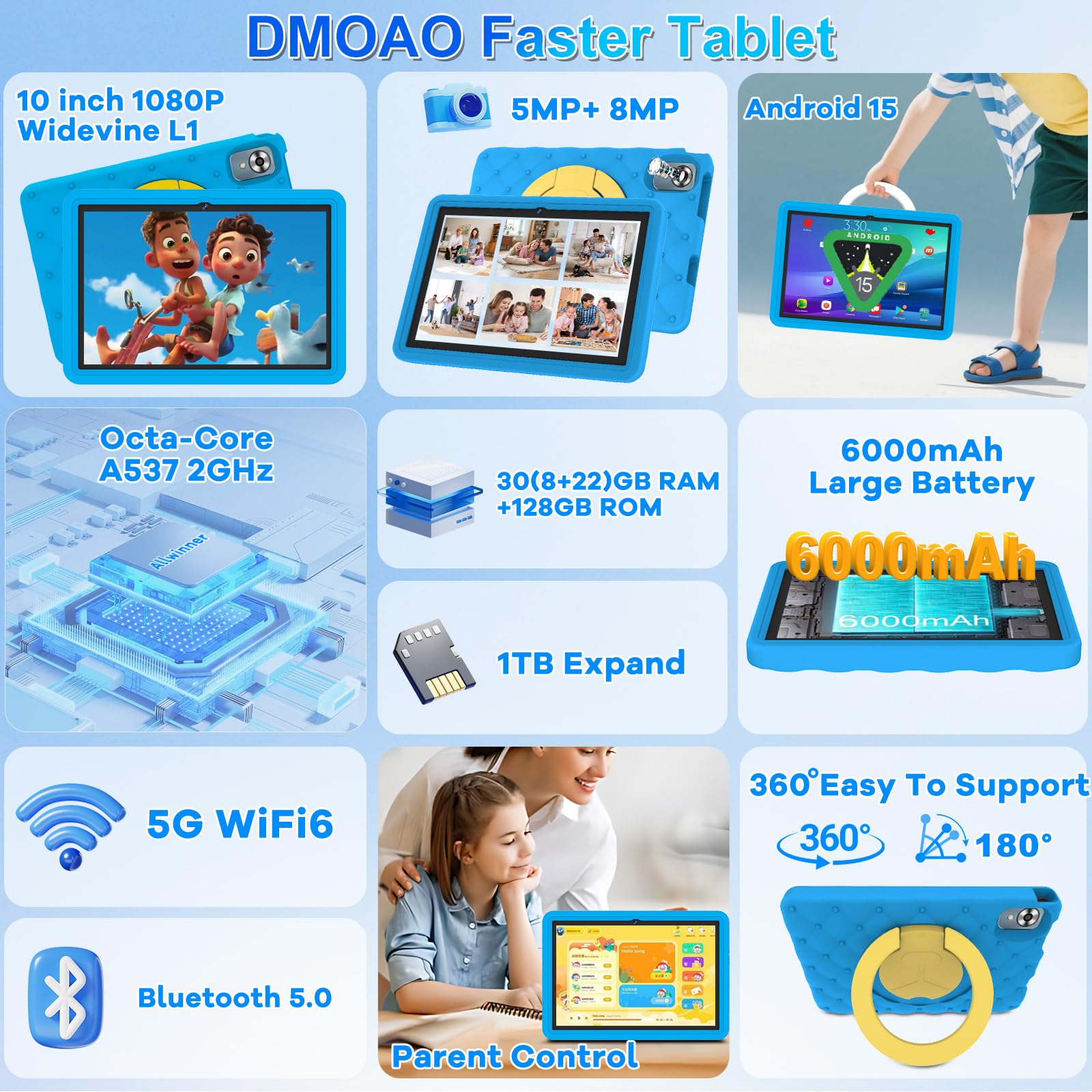 DMOAO Tablet Bambini 10 Pollici Android 15 con 30GB RAM, 5G Wi-Fi 6, 64GB ROM(2TB), Control Parental, Octa-Core, 8MP+5MP, 6000mAh, Custodia Protettiva EVA + Supporto Girevole a 360°, Blu