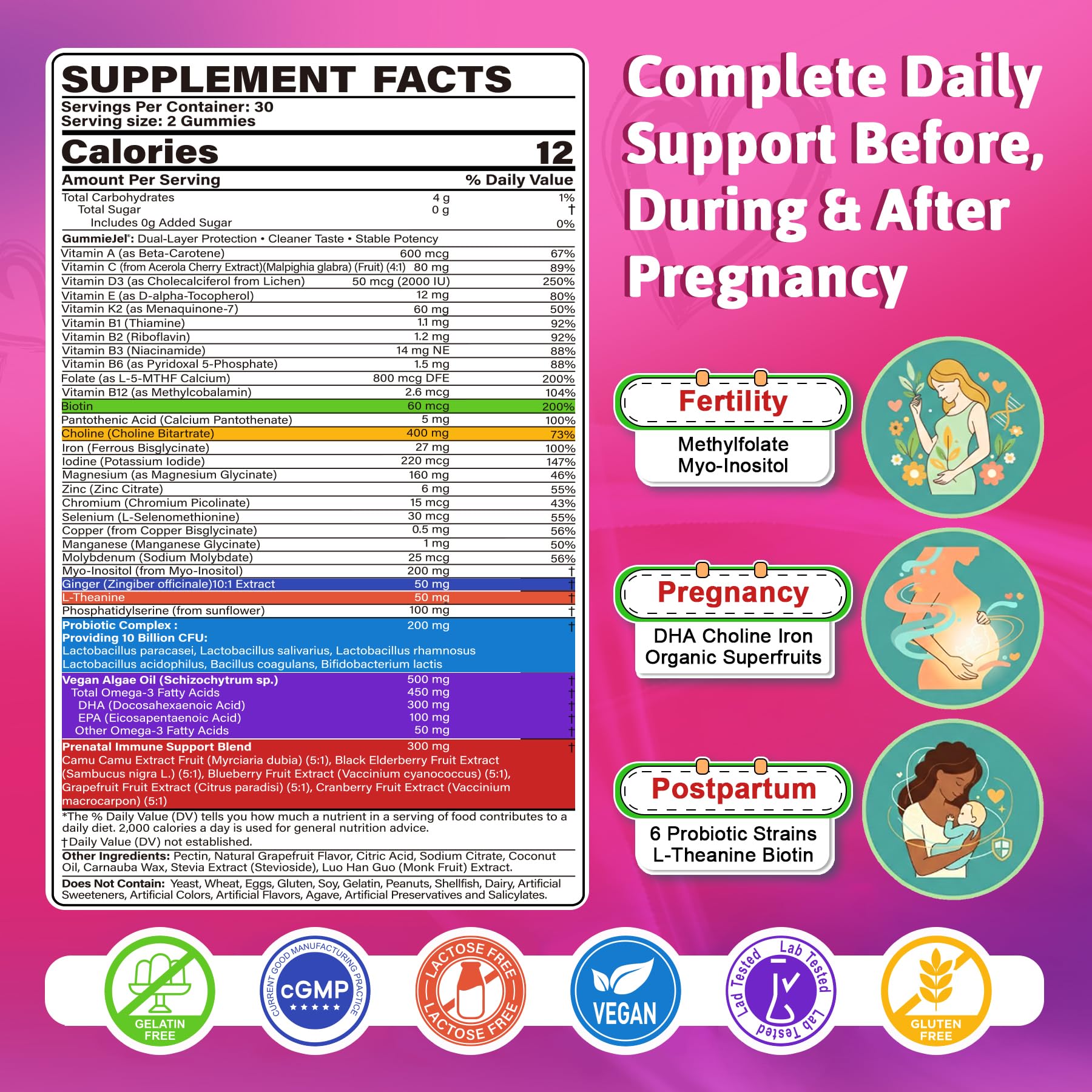 Prenatal Vitamins for Women, Prenatal Gummies w/Omega-3DHA, Choline, Iron — Amazon image 2
