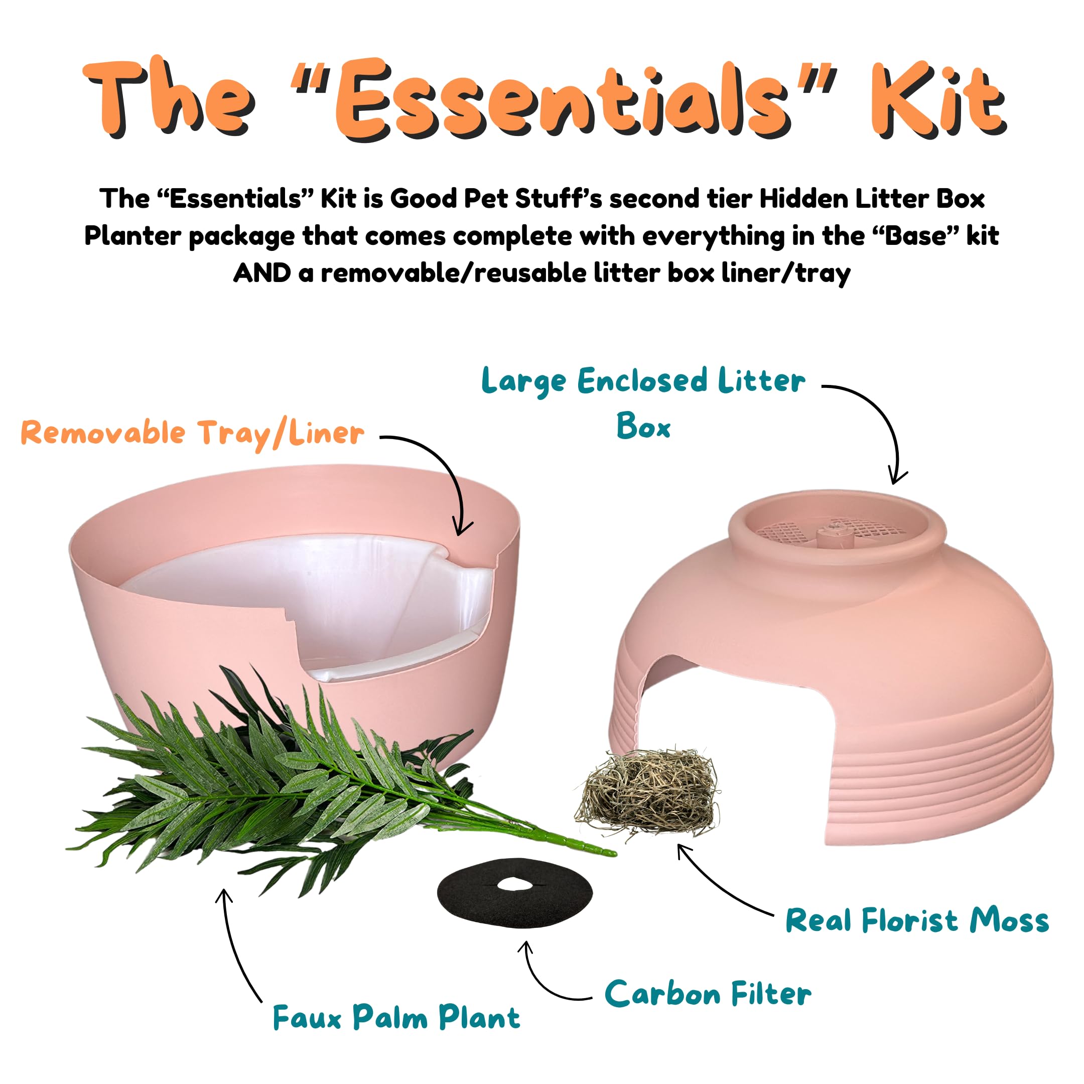 Good Pet Stuff Original kit de forro reutilizable y caja de arena oculta, maceta redonda cerrada con plantas artificiales, sistema de filtro de olor de carbono ventilado, fácil de limpiar, para gatos,