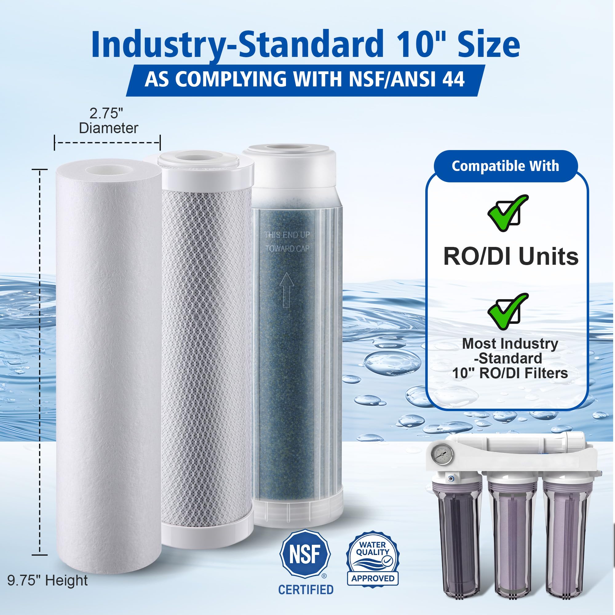 RODI - Kit de repuesto de filtro, filtro de sedimentos de 10 pulgadas, 5 μm, bloque de carbono y cartuchos de resina DI de lecho mixto que cambian de color, compatible con sistemas de agua de