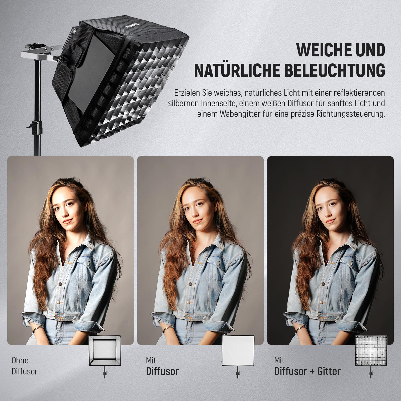NEEWER verbesserter Softbox Diffusor für NL660 RGB660 PRO II LED Video Lichtpaneel, 12,6" x 11,6", faltbar mit Gitter/Tasche/Verdunkelungshaube, schnelle Einrichtung für weiches Licht, NS4S