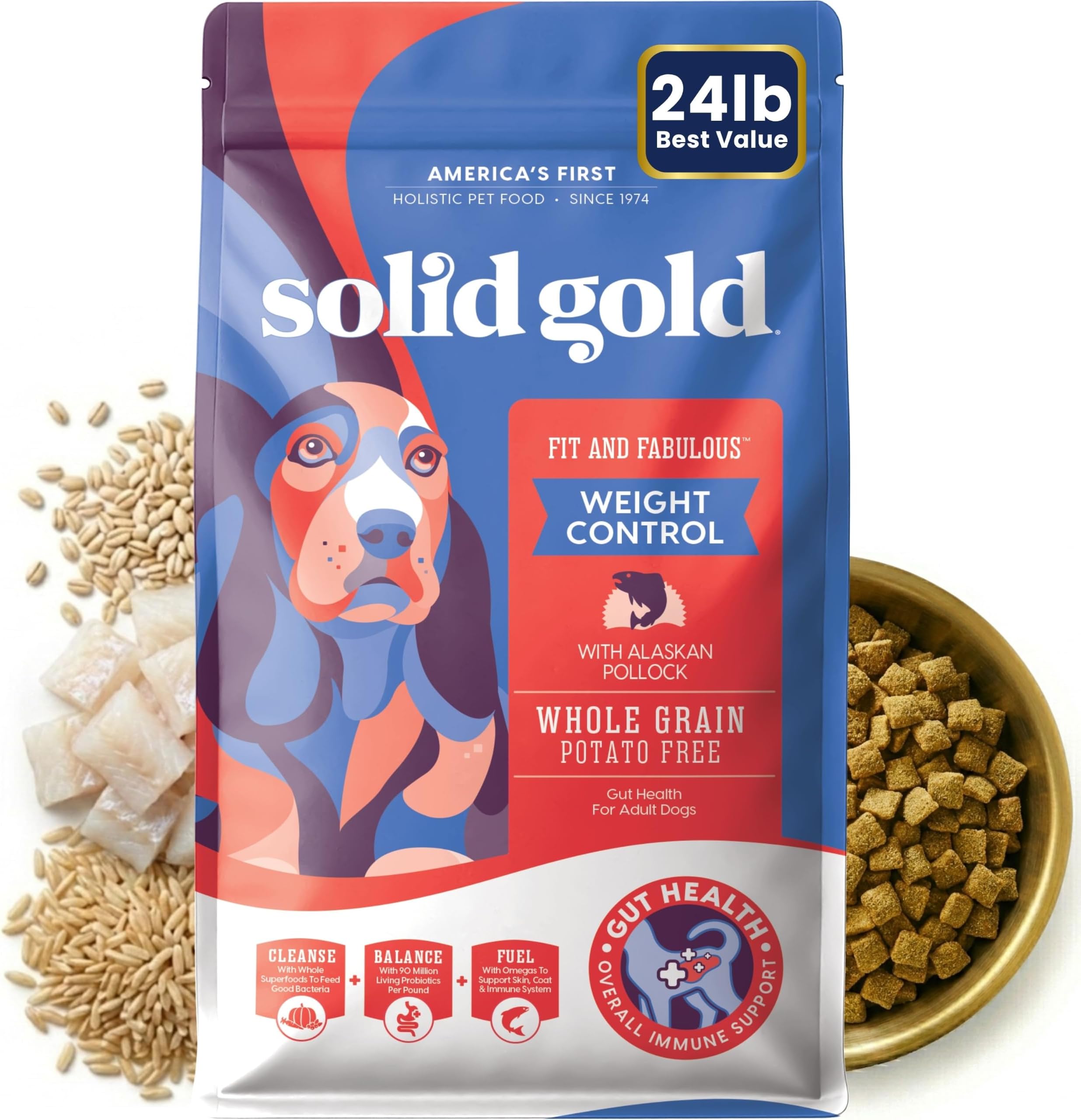 Weight Management Dry Dog Food for Adult & Senior Dogs, 24LB