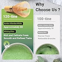 Vista 5 de Juego de Batidor de Bambú Matcha - Batidor de Matcha (Chasen), Soporte para Batidor (Blanco), Colador, Cuchara para Té y Cuchara de Té