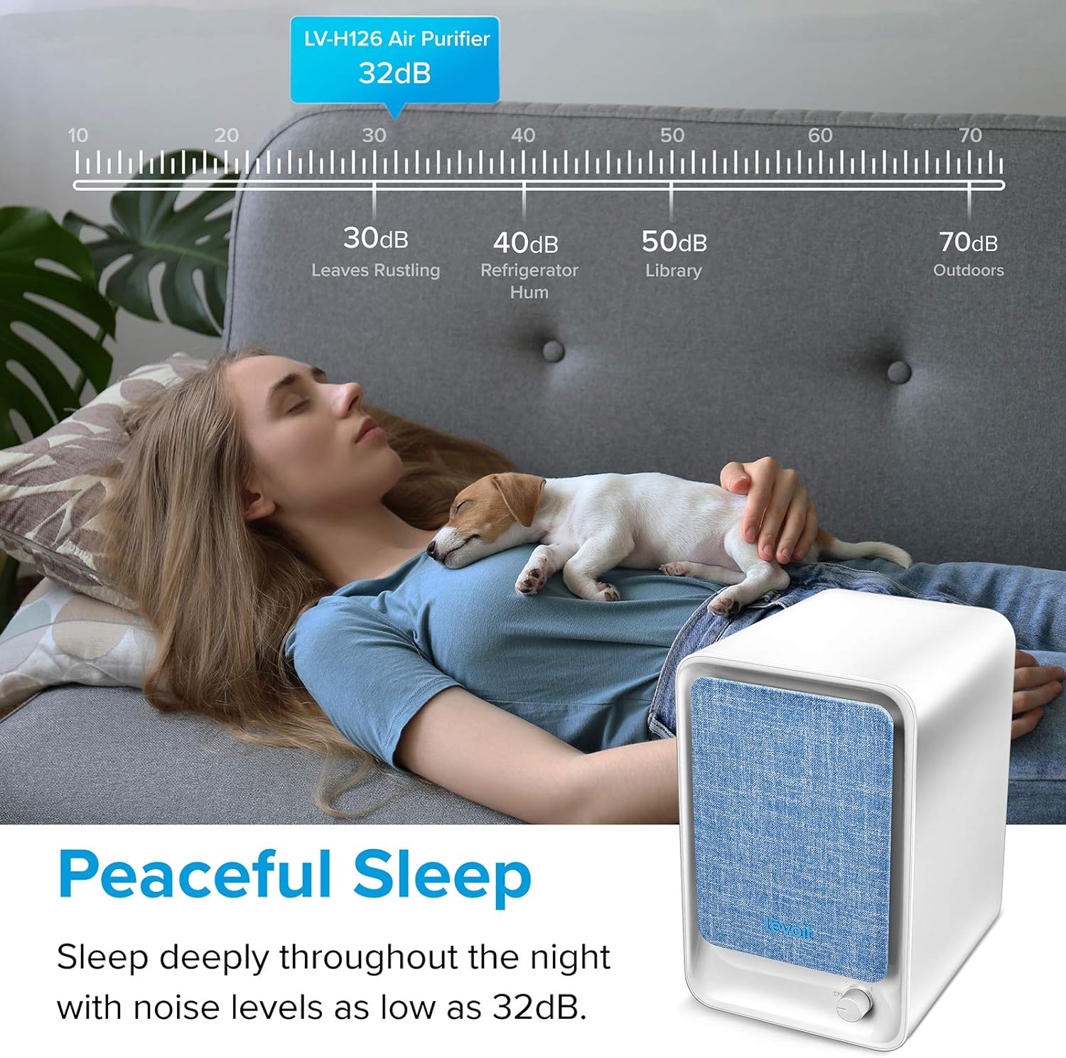 80% оƒƒ Dіѕсоunt LEVOIT Air Purifiers for Bedroom Home, HEPA Freshener Filter Small Room for Smoke, Allergies, Pet Dander, Pollen, Odor, Dust Remover, Ozone Free, Quiet, Desktop, Office, Table Top, LV-H126, Blue